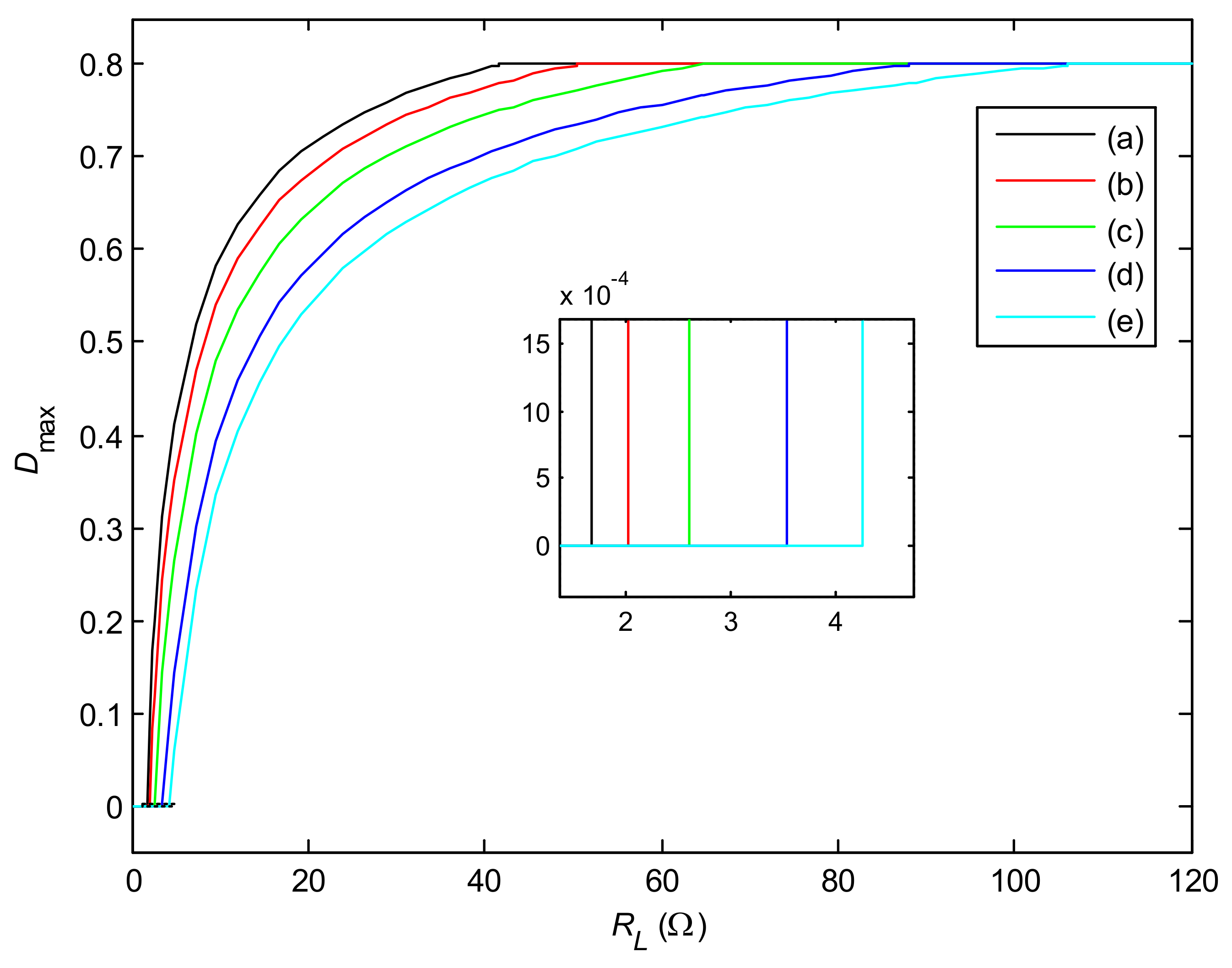 Energies 14 03997 g006