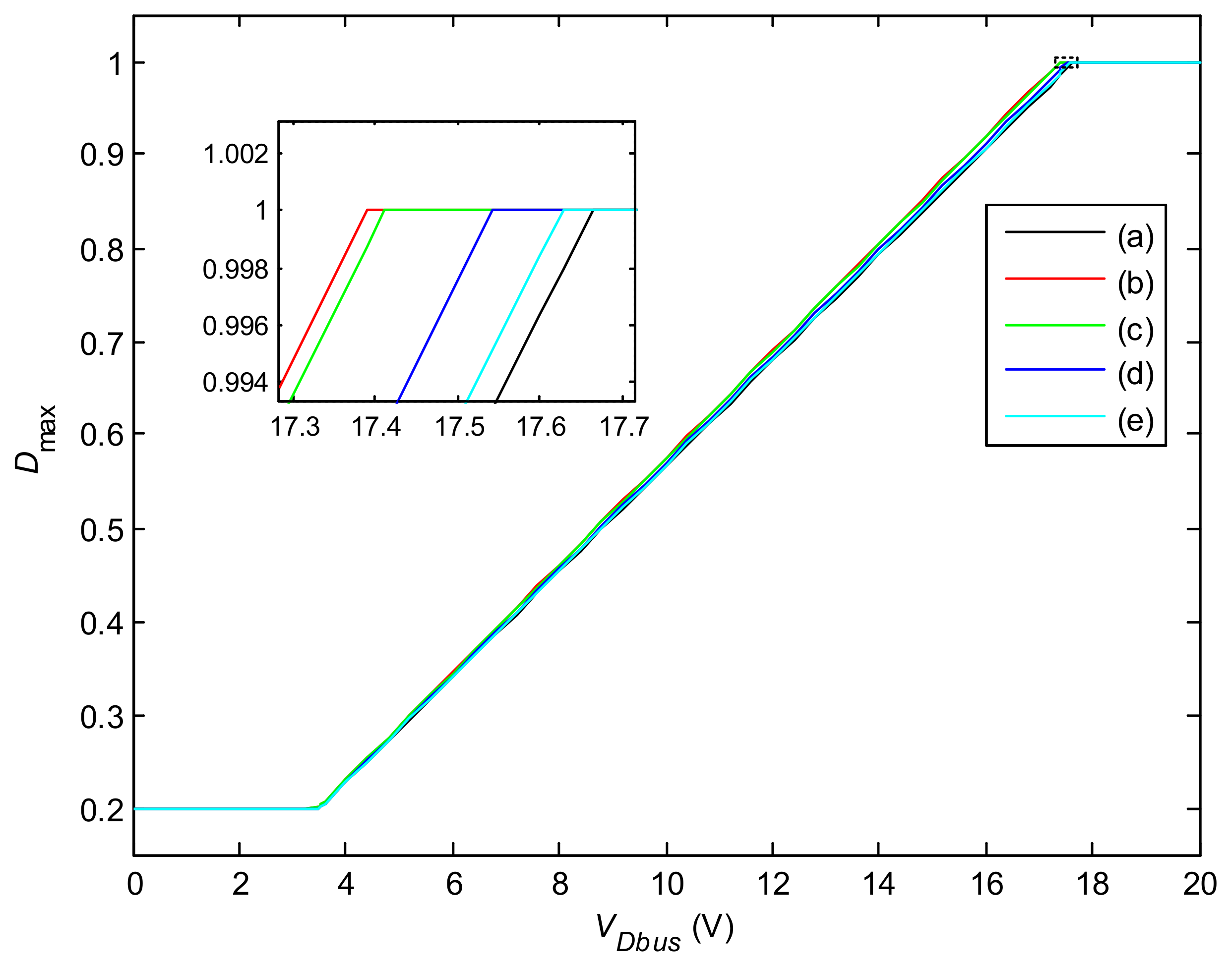 Energies 14 03997 g008