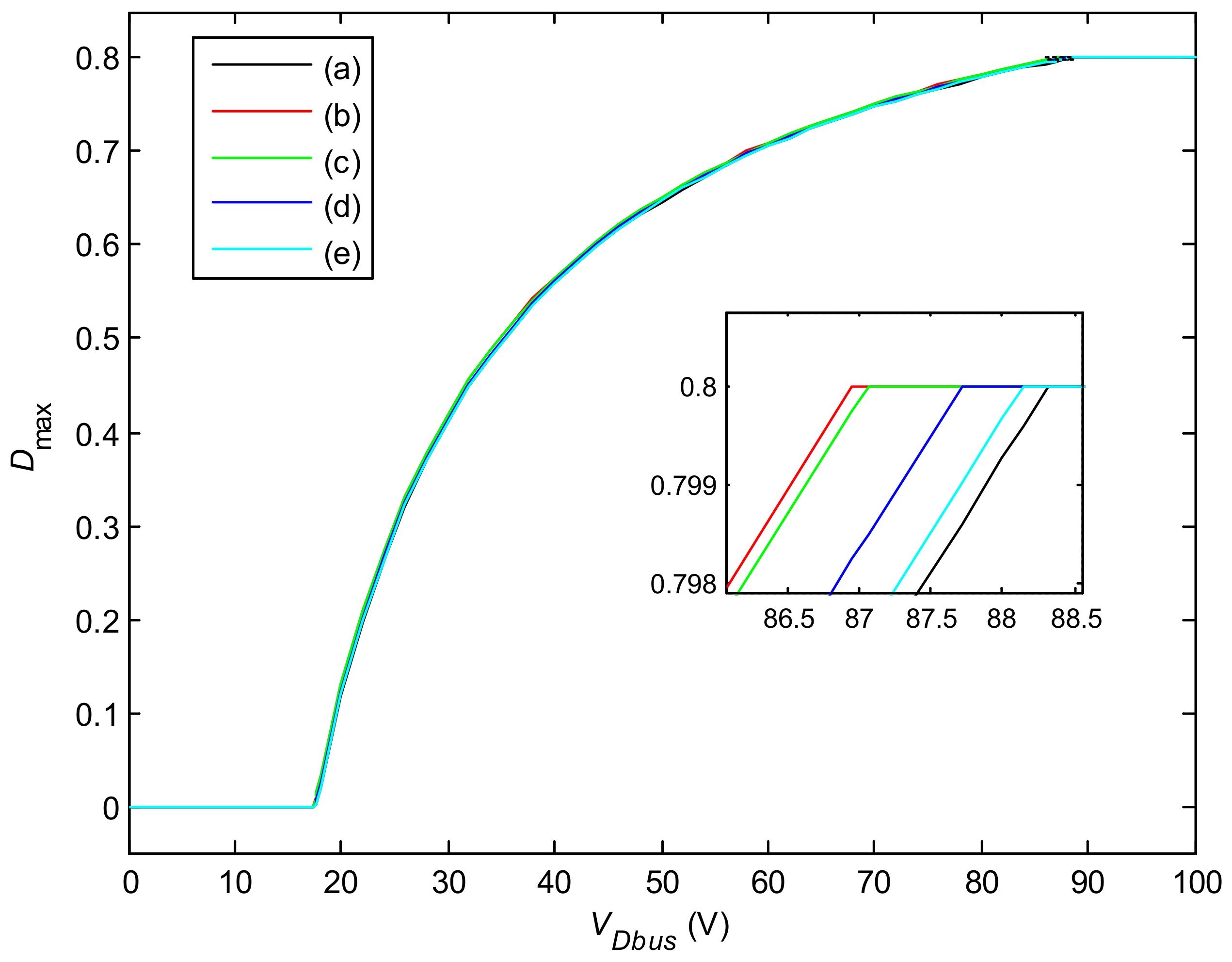 Energies 14 03997 g009