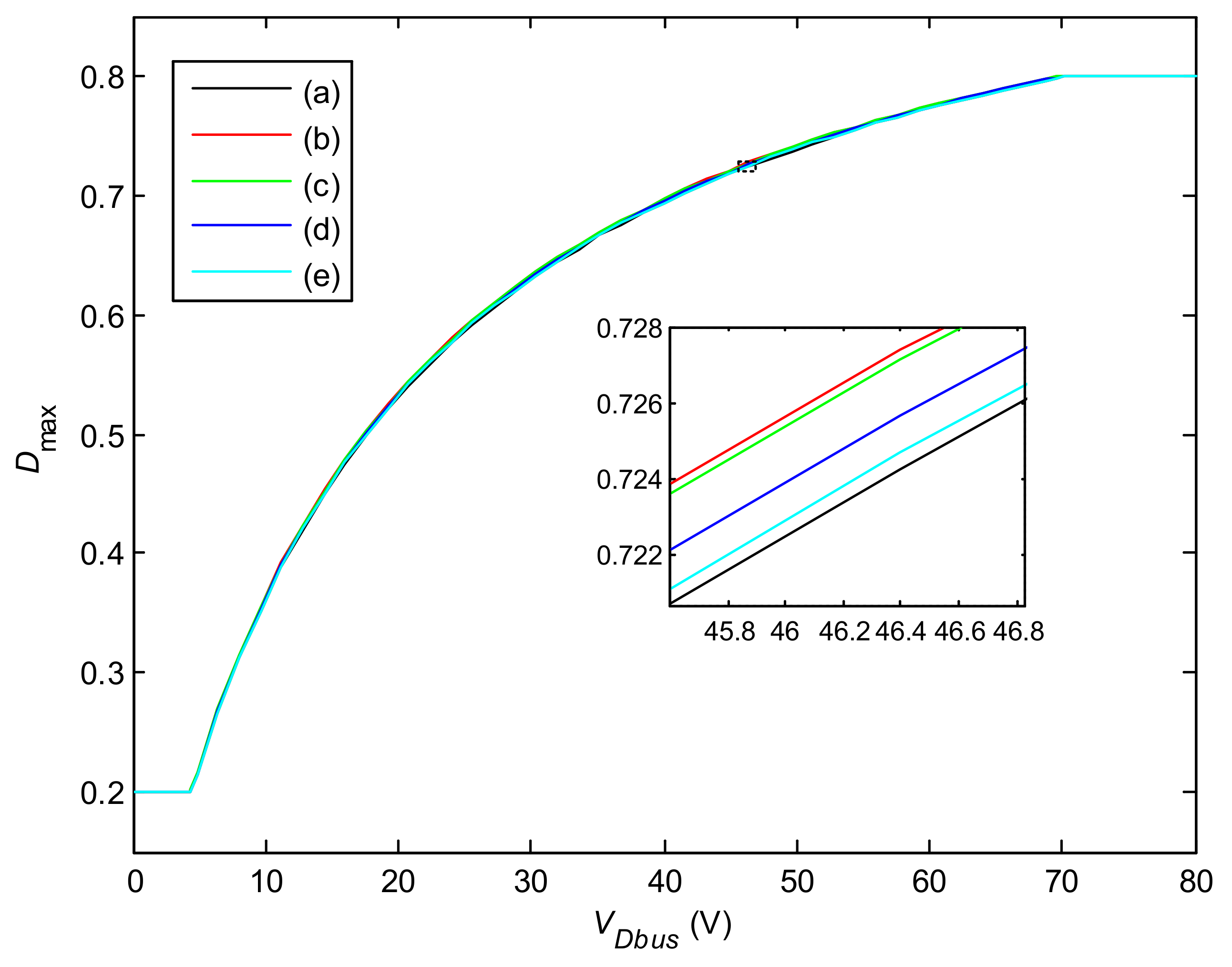 Energies 14 03997 g010