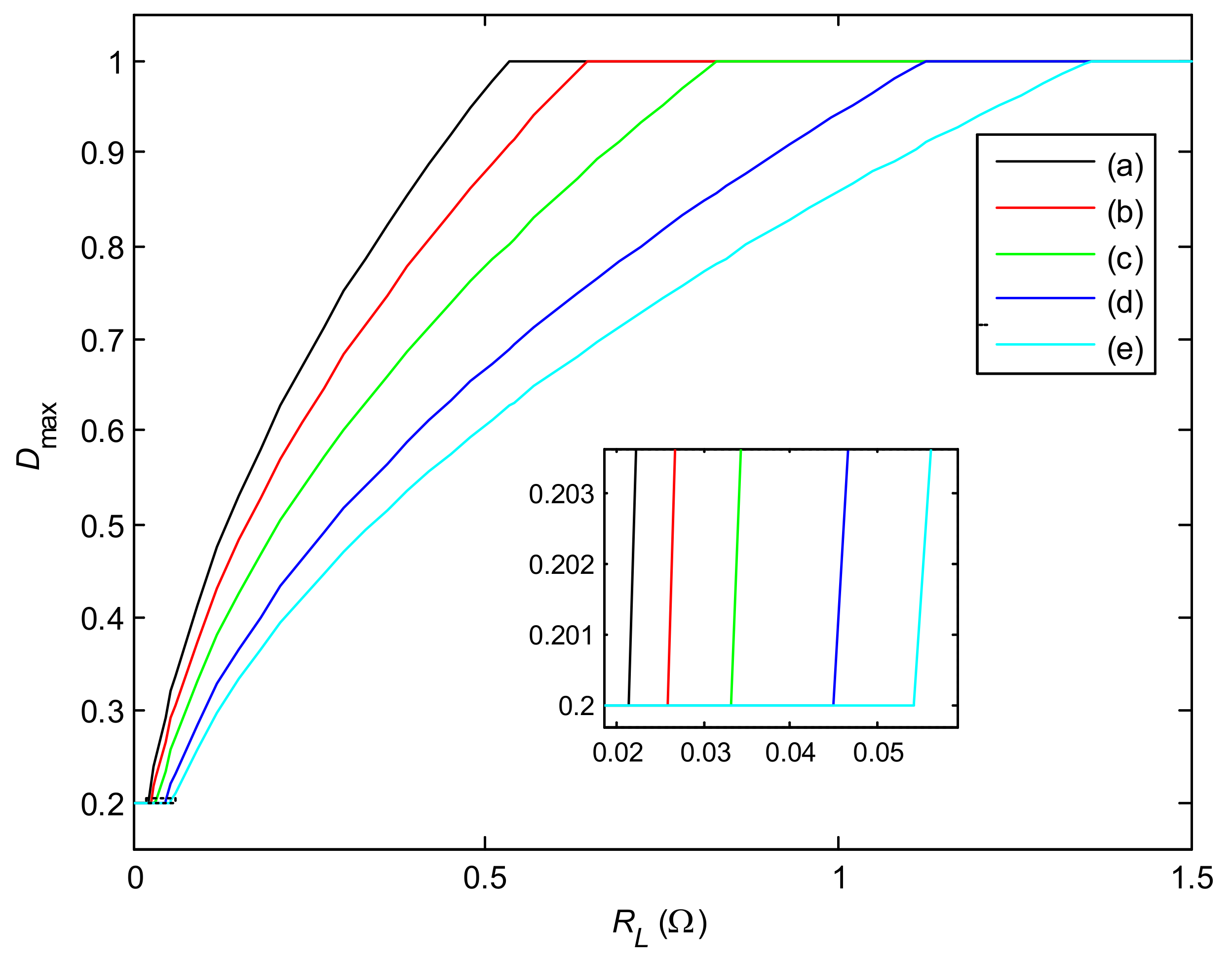Energies 14 03997 g011