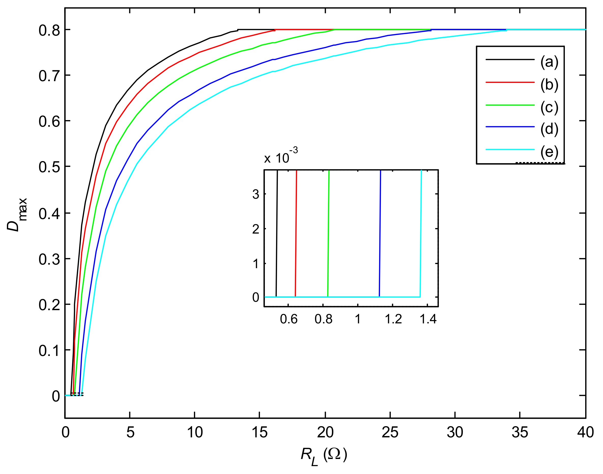 Energies 14 03997 g012