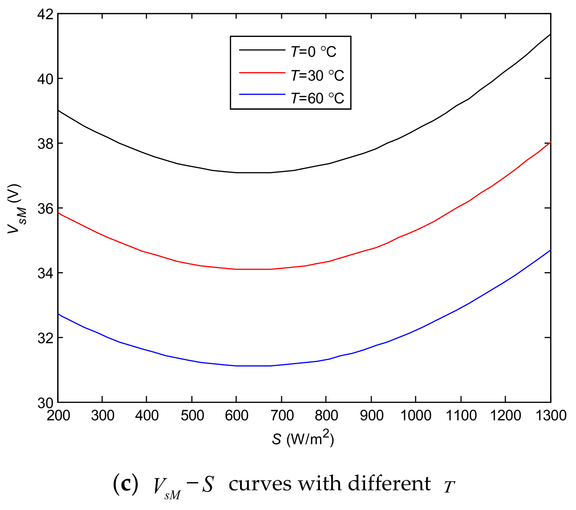 Energies 14 03997 g014b