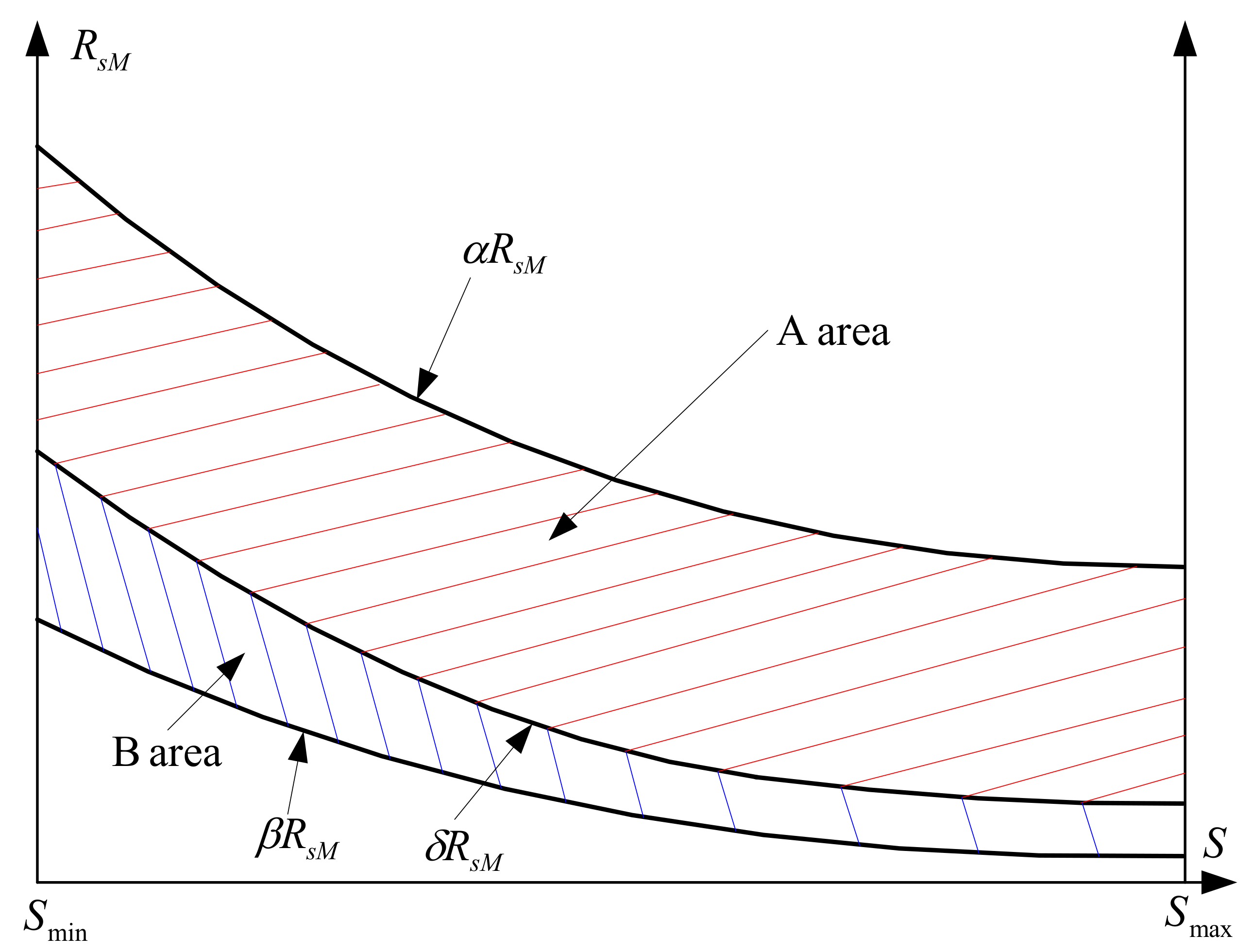 Energies 14 03997 g016