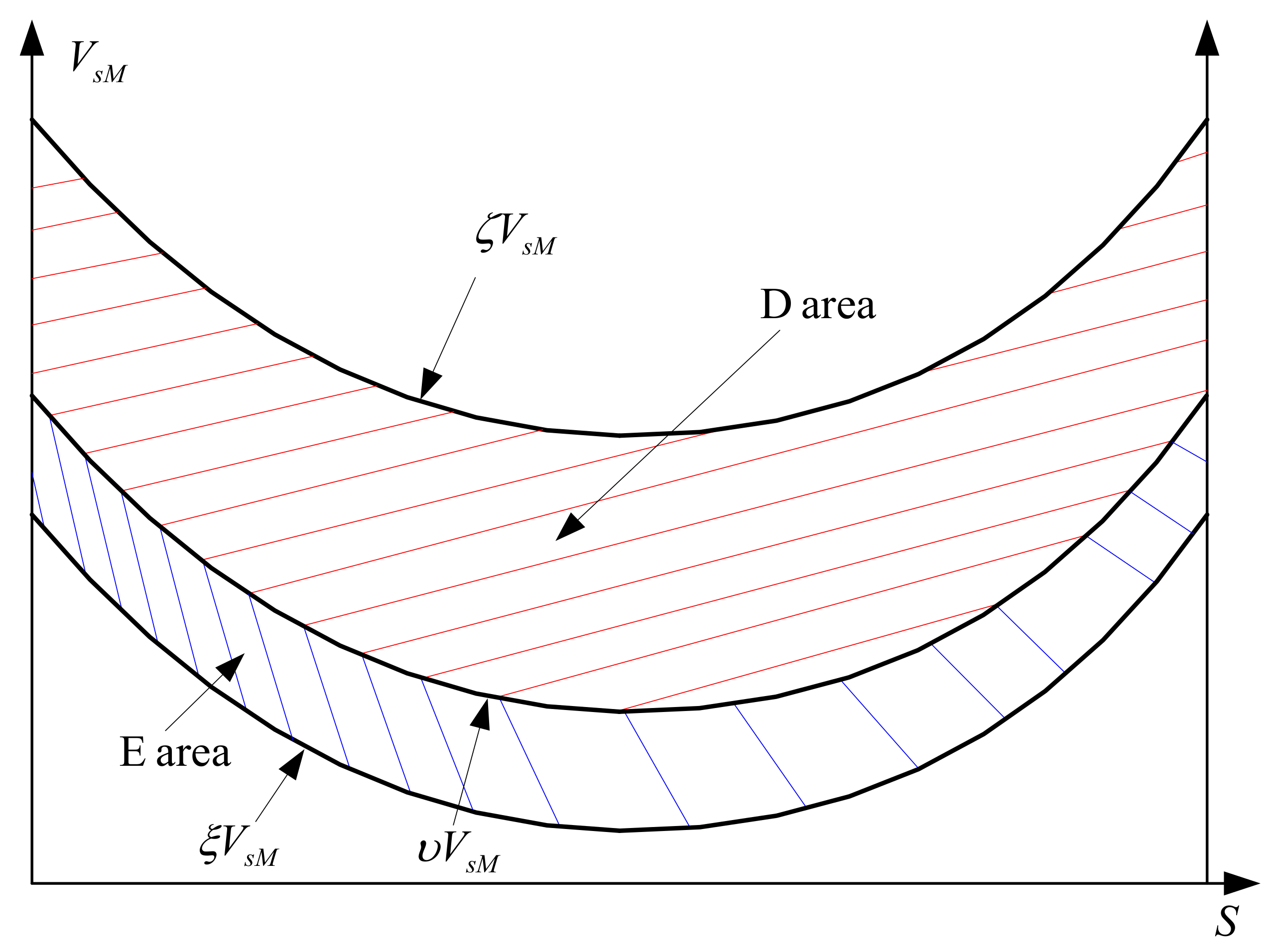 Energies 14 03997 g017