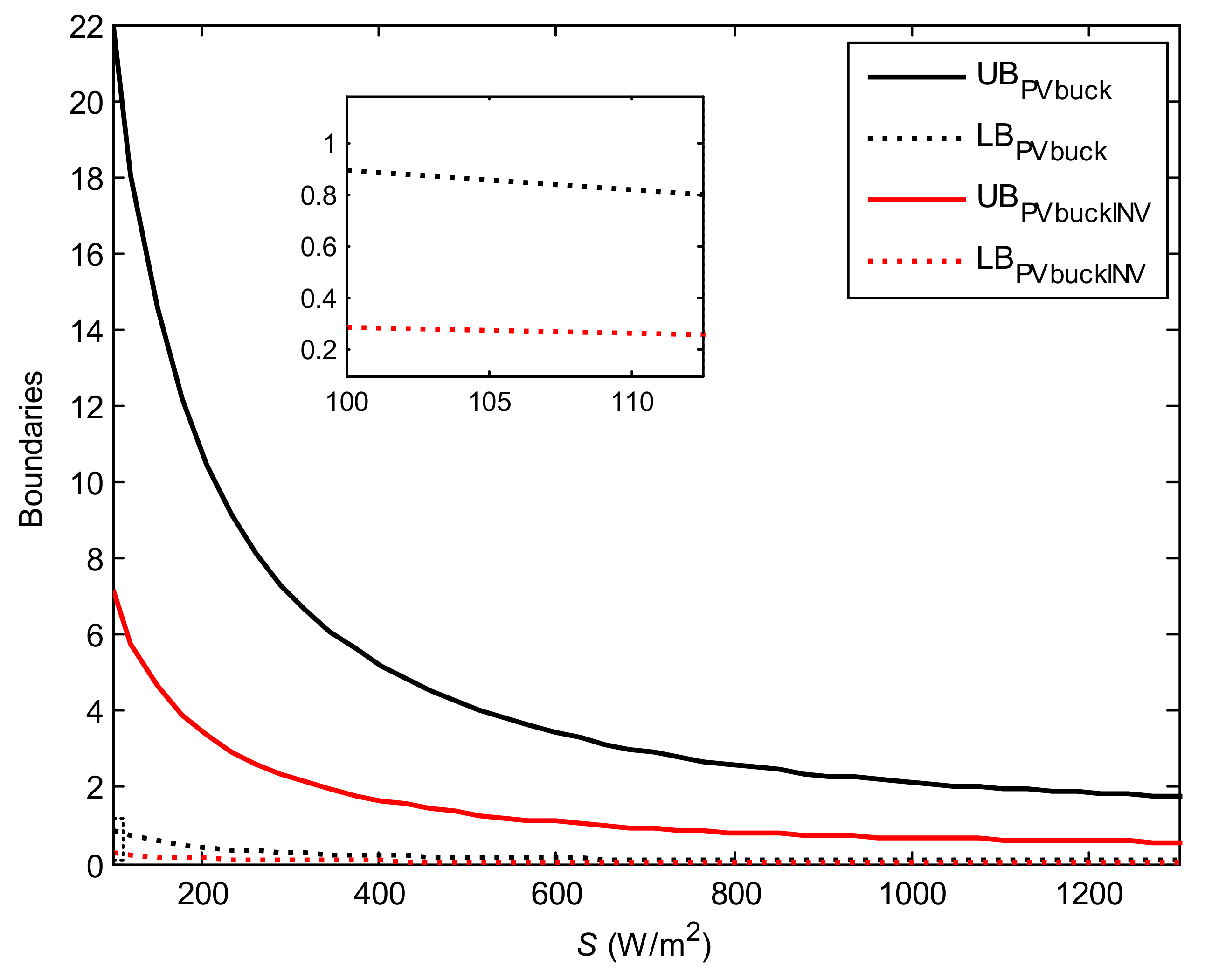 Energies 14 03997 g018