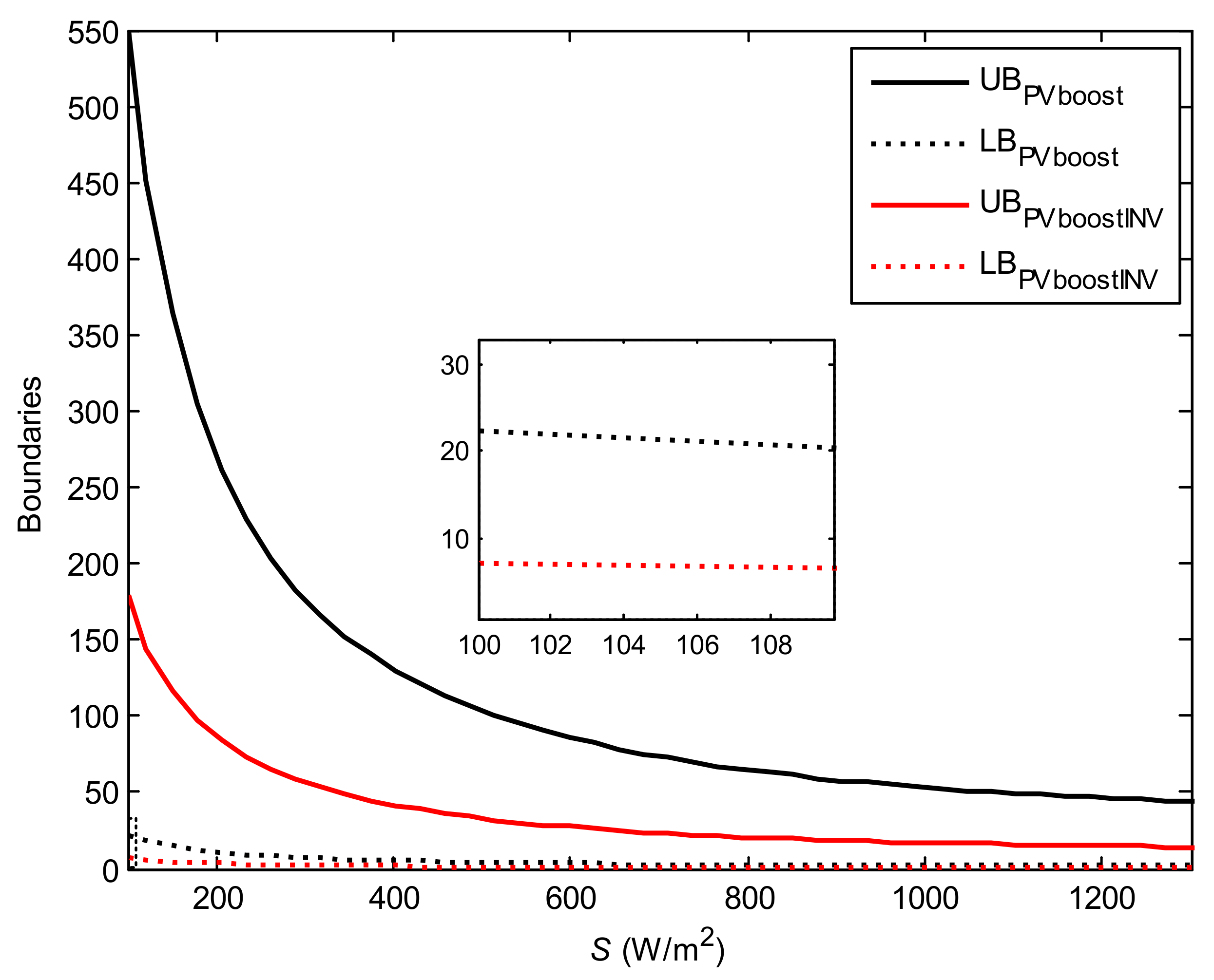 Energies 14 03997 g019