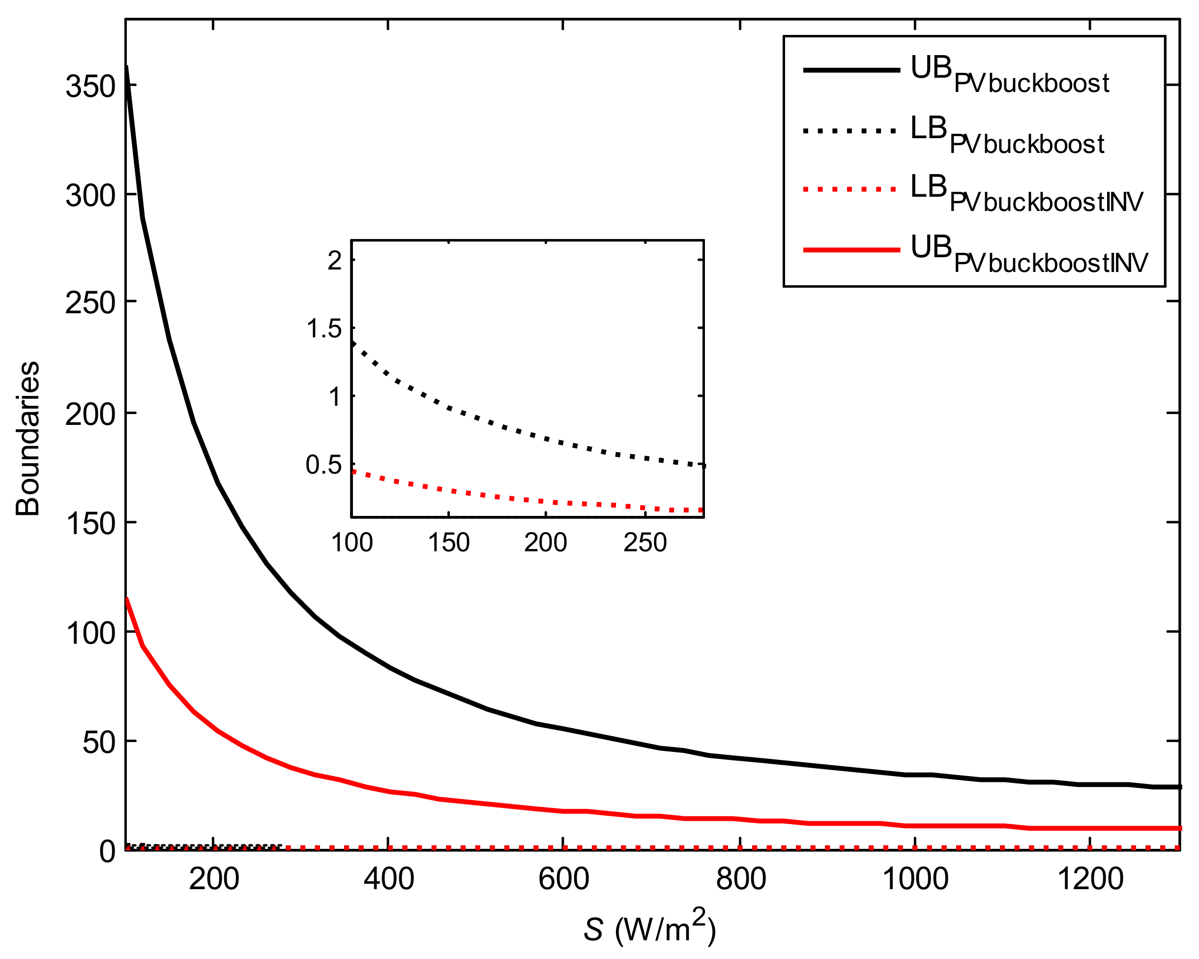 Energies 14 03997 g020