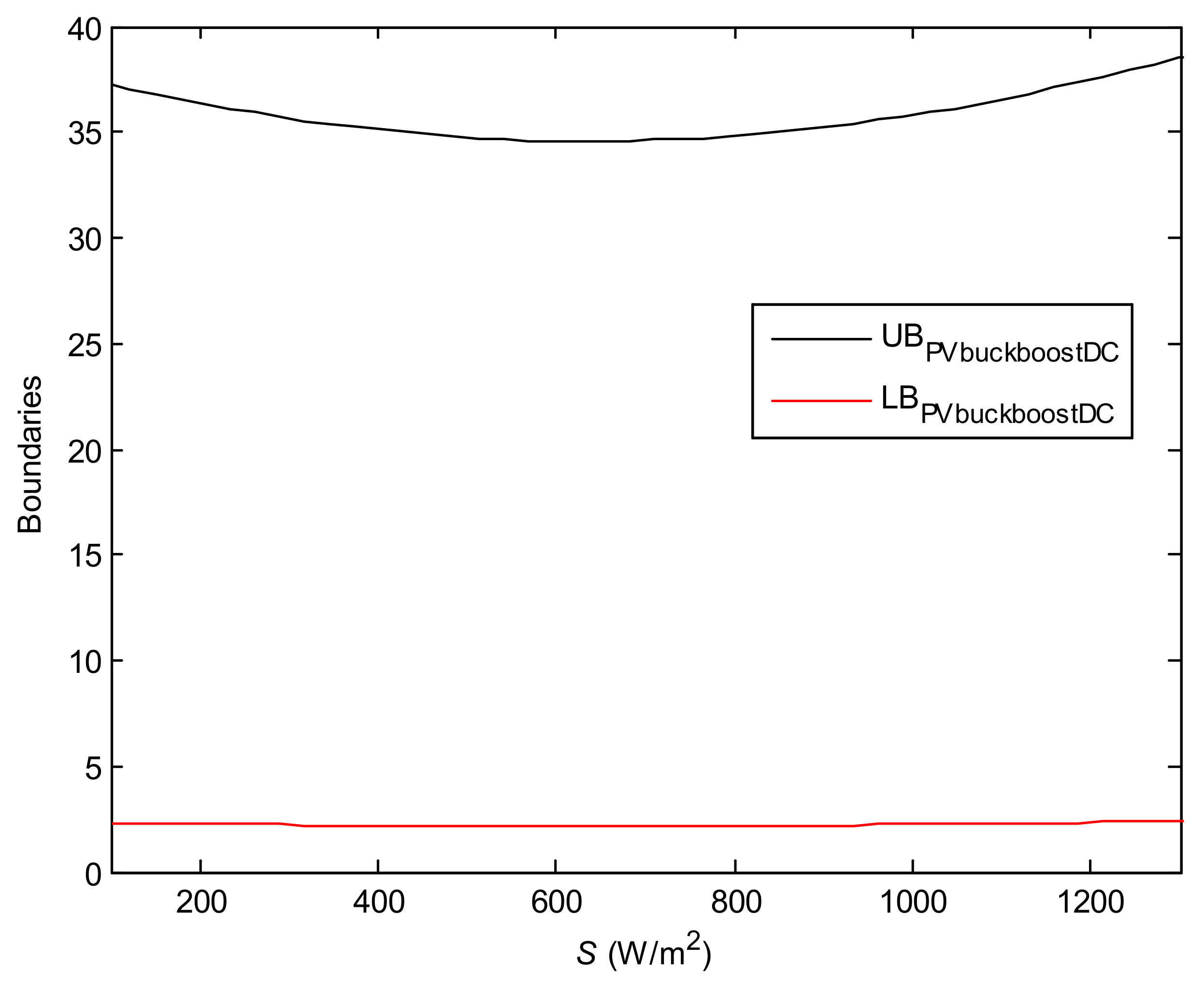 Energies 14 03997 g023