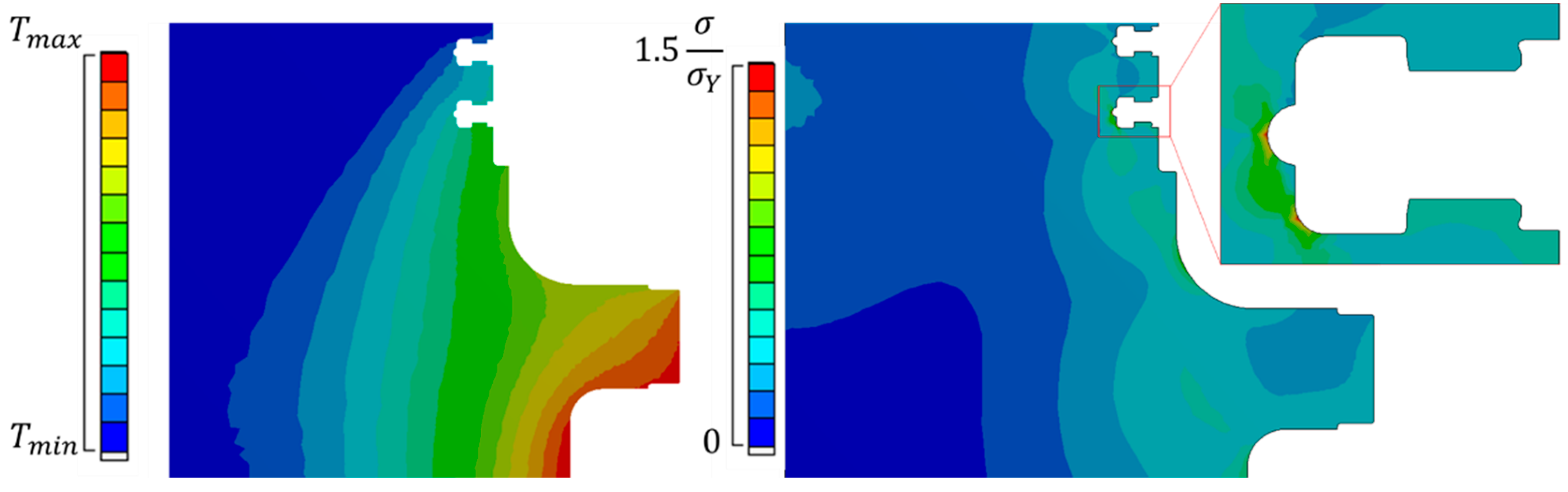Energies 14 03998 g002