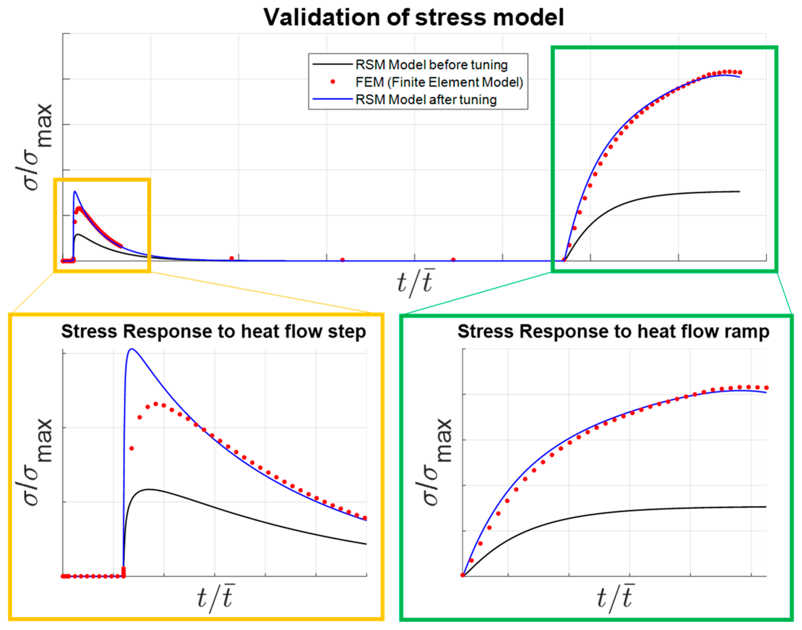 Energies 14 03998 g003