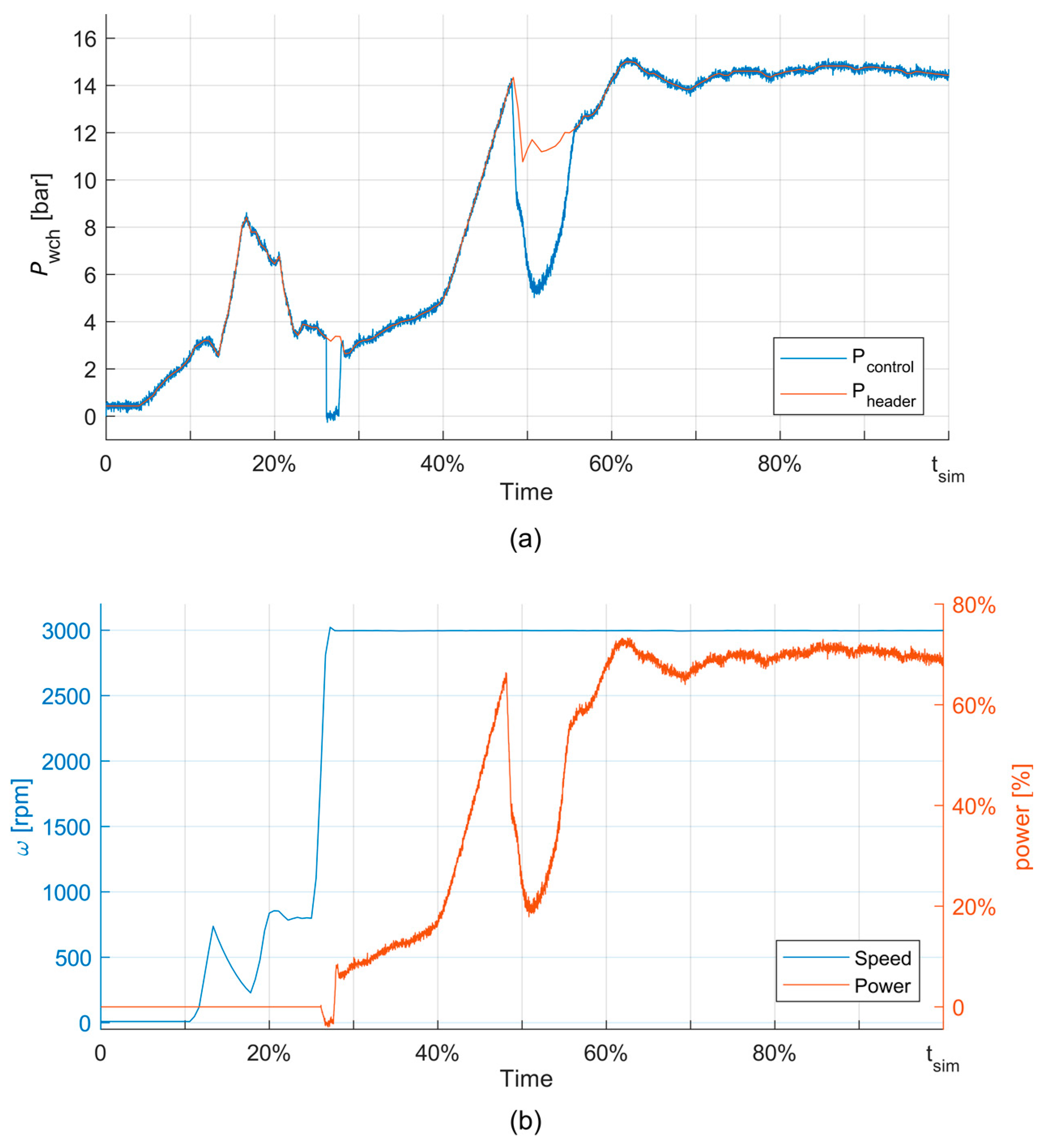 Energies 14 03998 g013