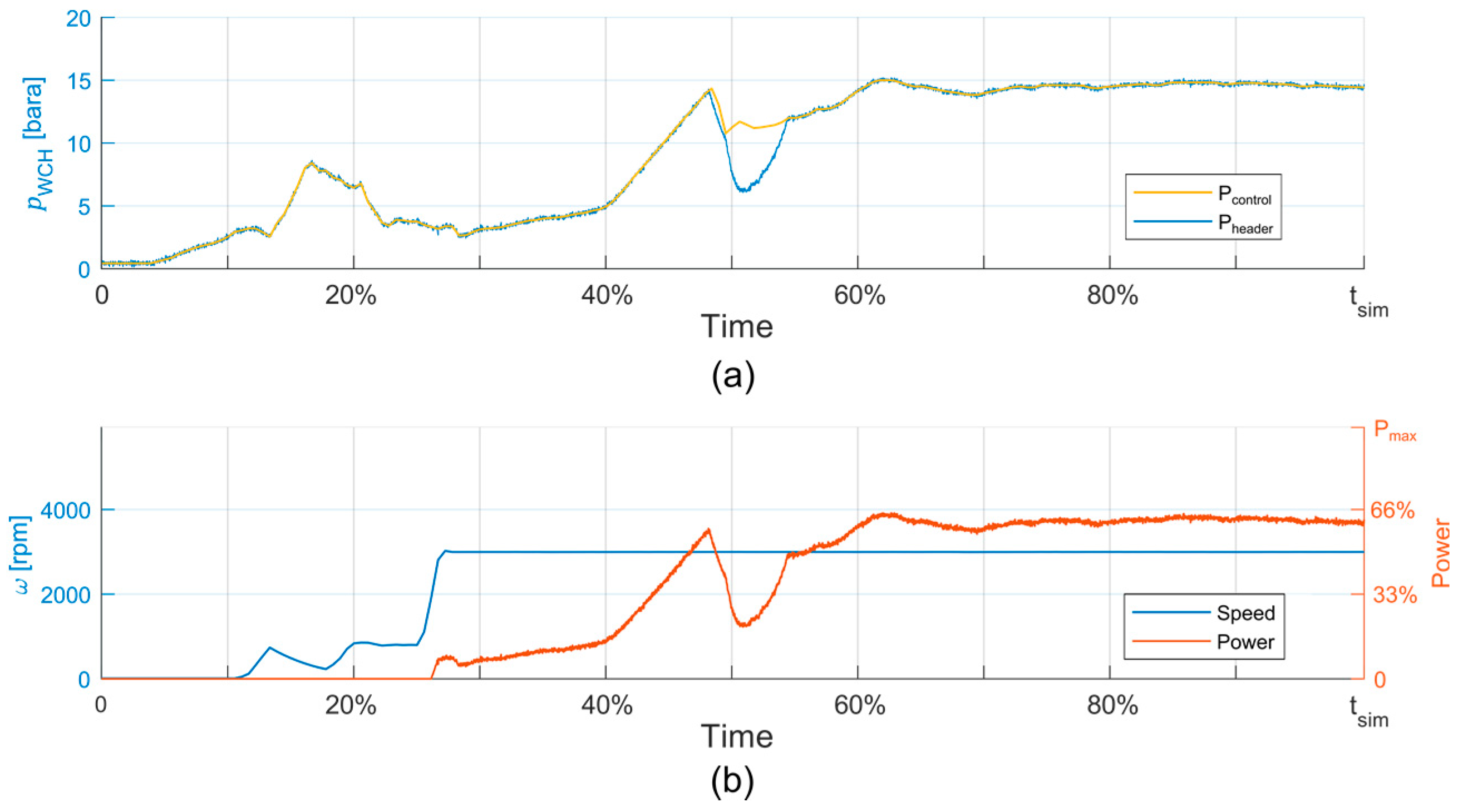 Energies 14 03998 g020