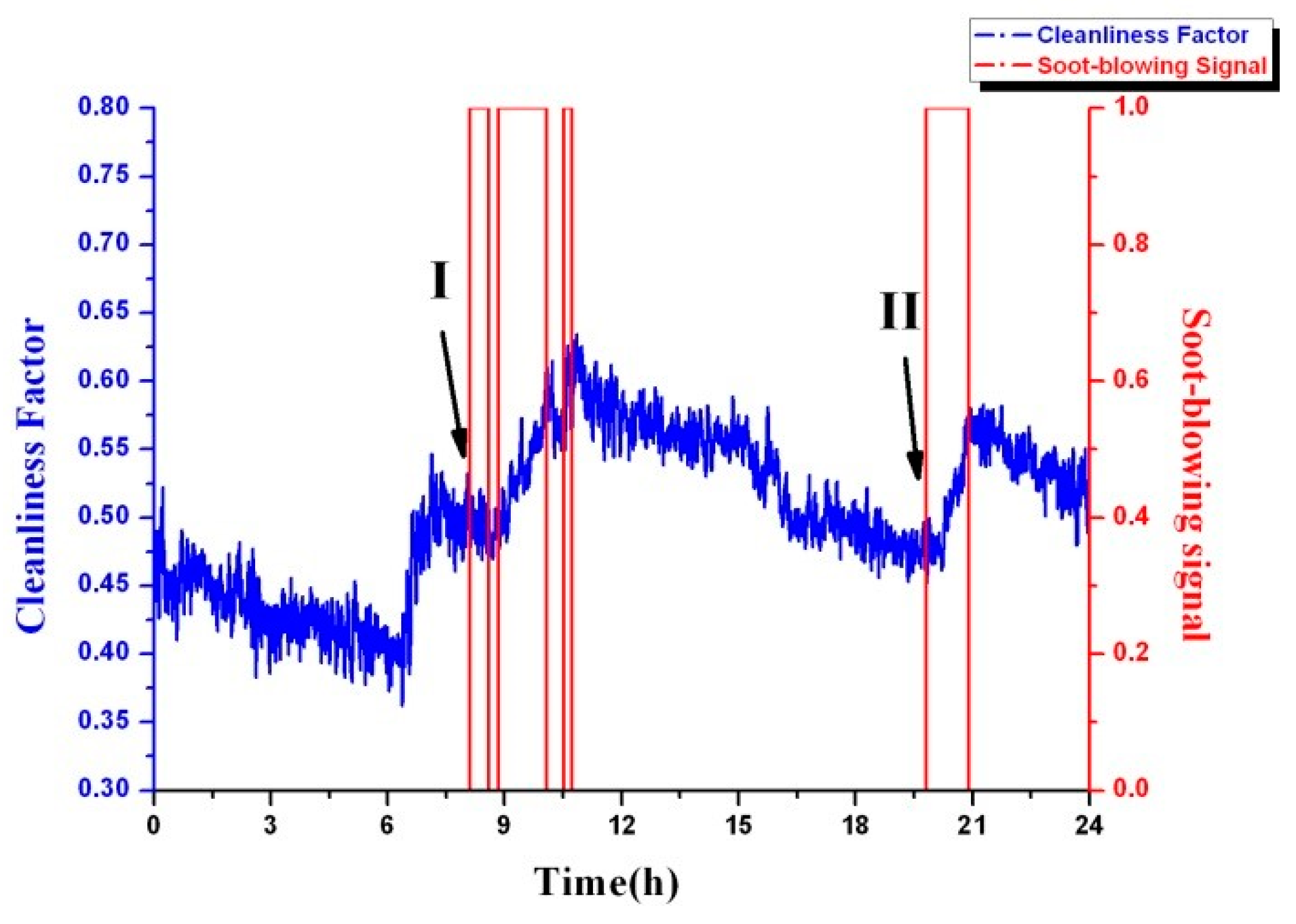 Energies 14 04000 g001