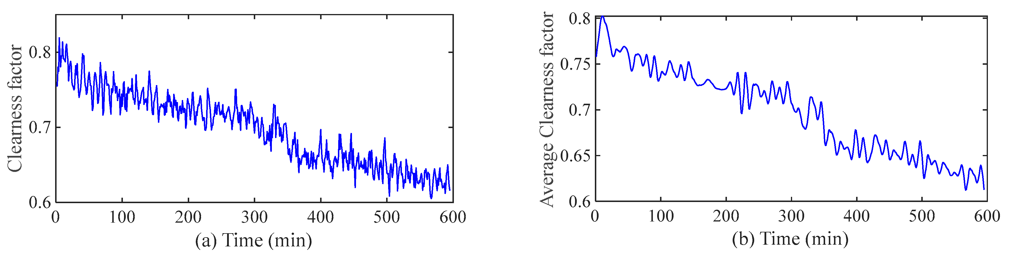 Energies 14 04000 g002