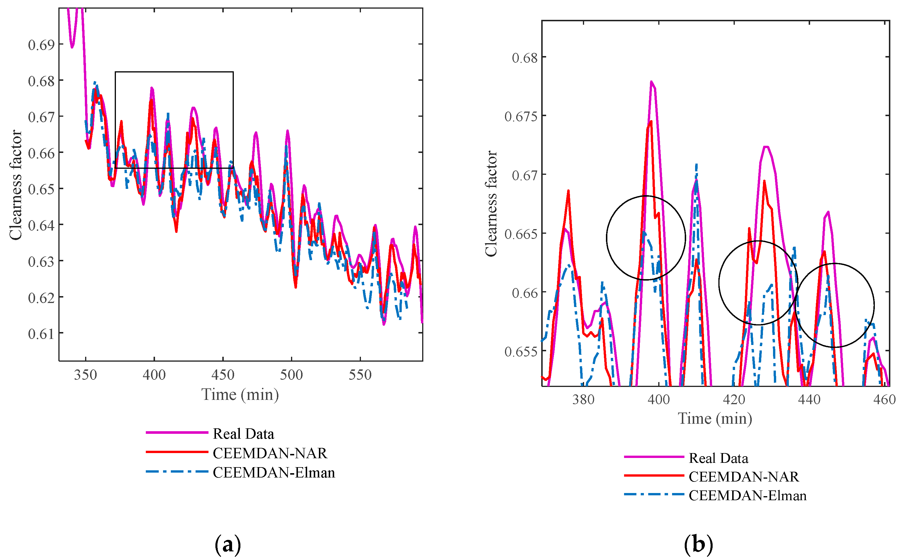 Energies 14 04000 g006