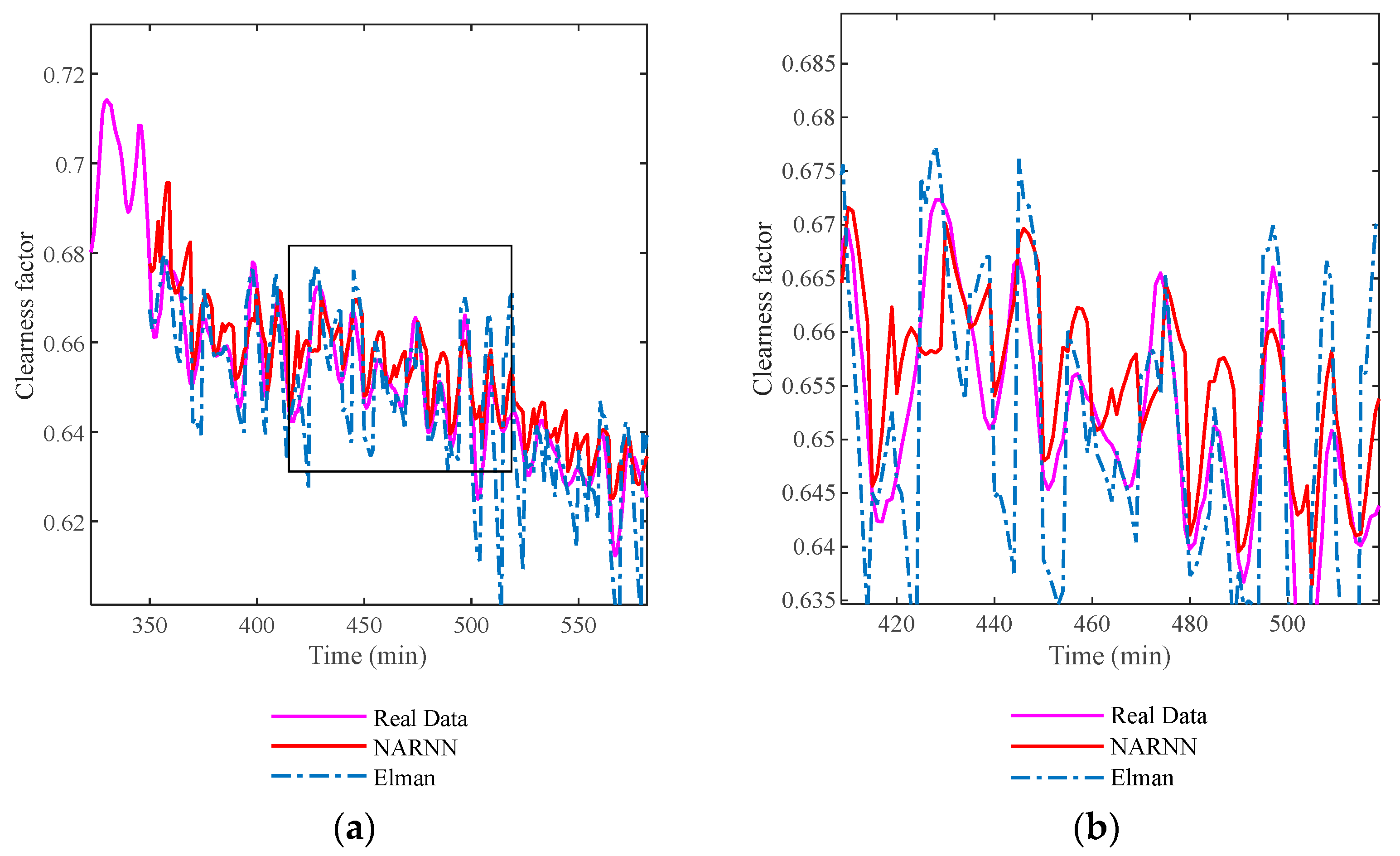 Energies 14 04000 g008