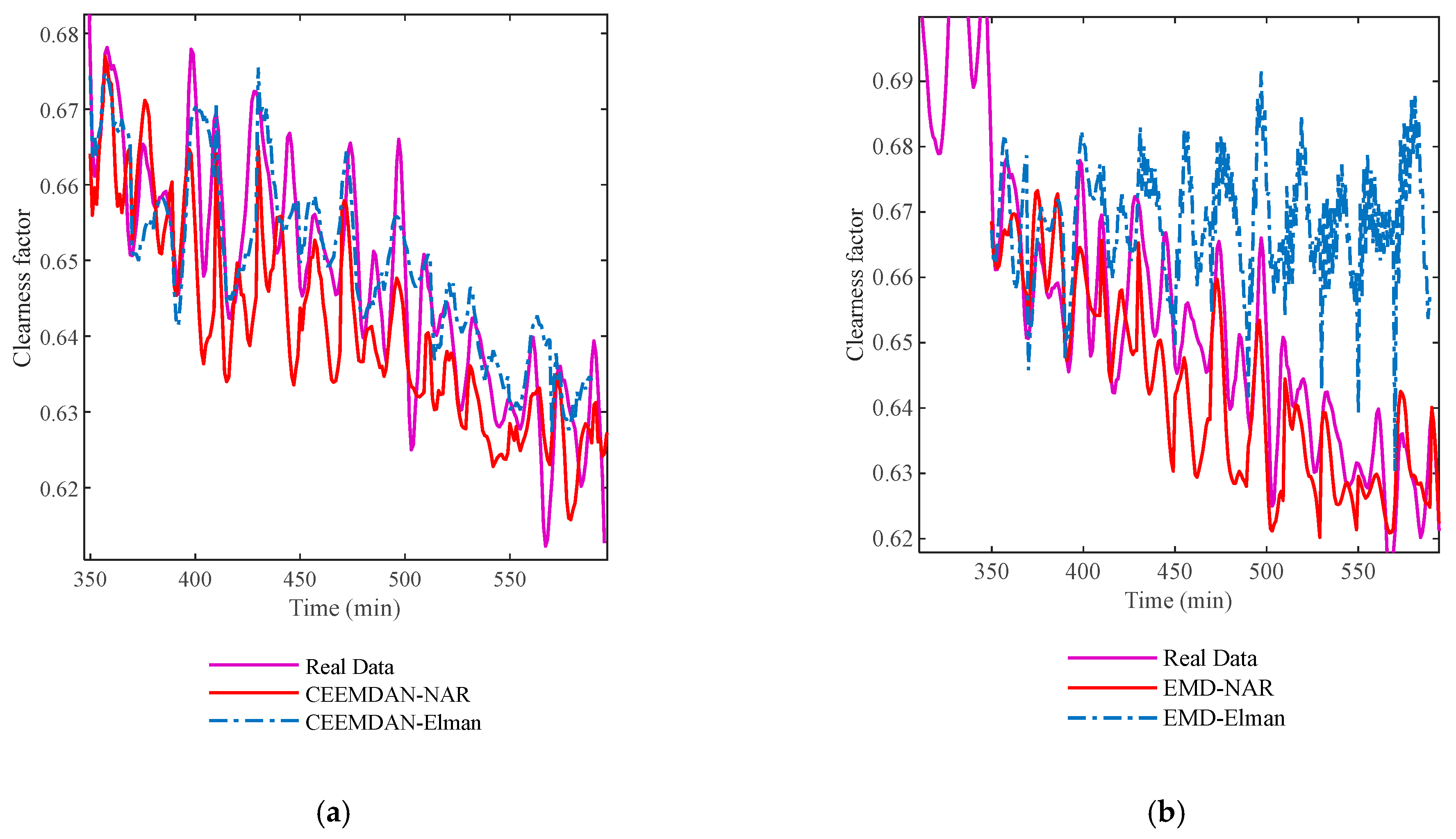 Energies 14 04000 g009