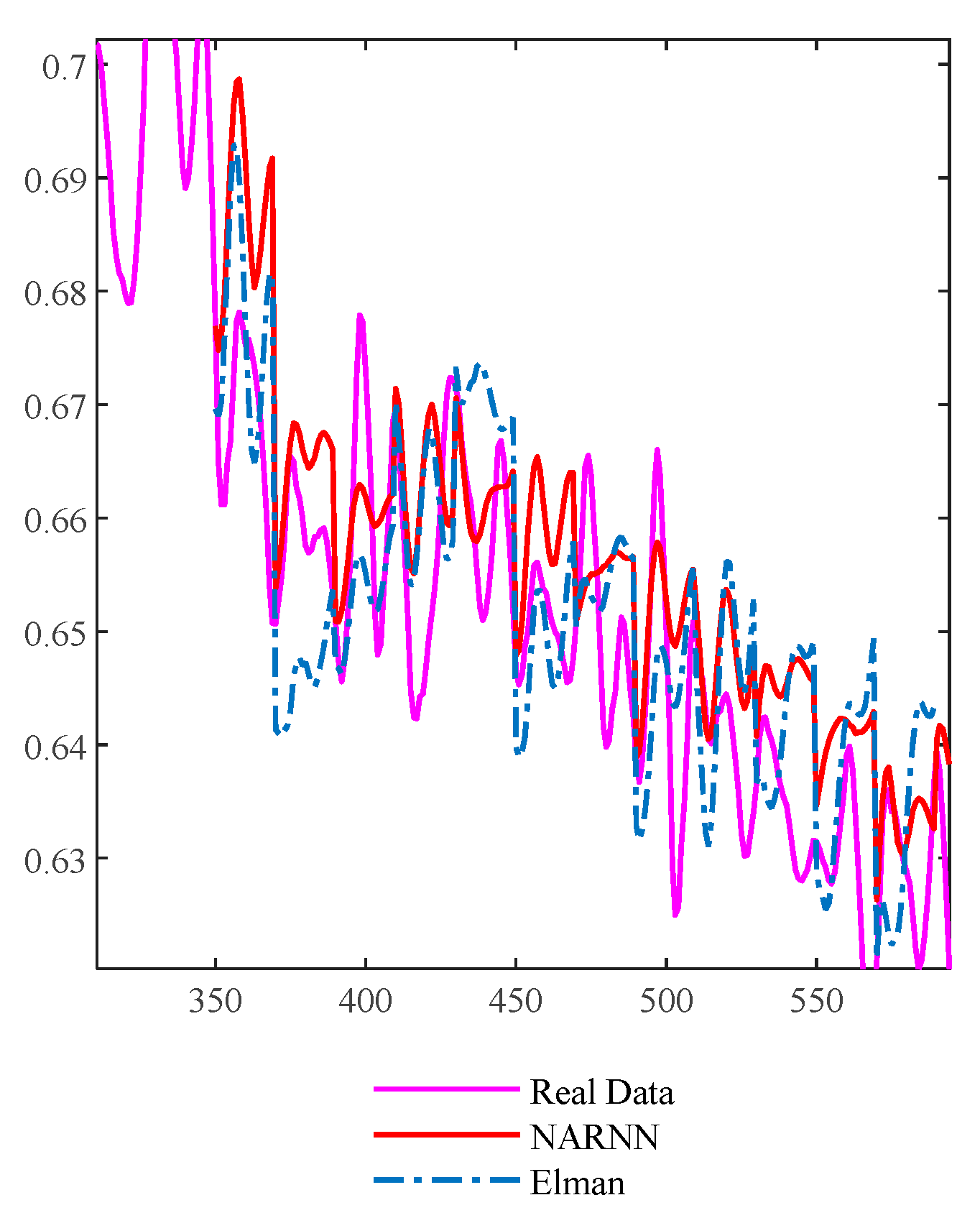 Energies 14 04000 g010