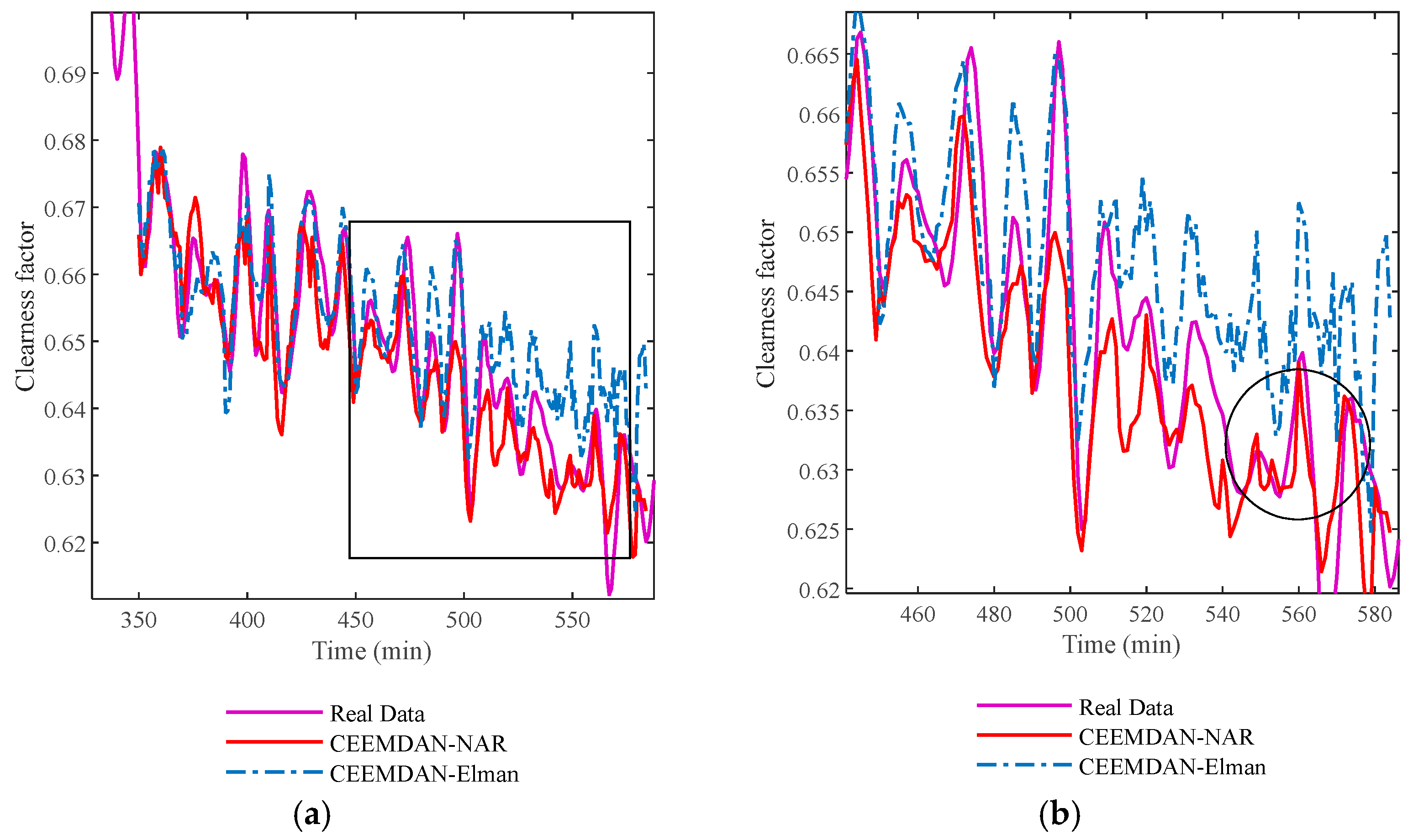 Energies 14 04000 g011