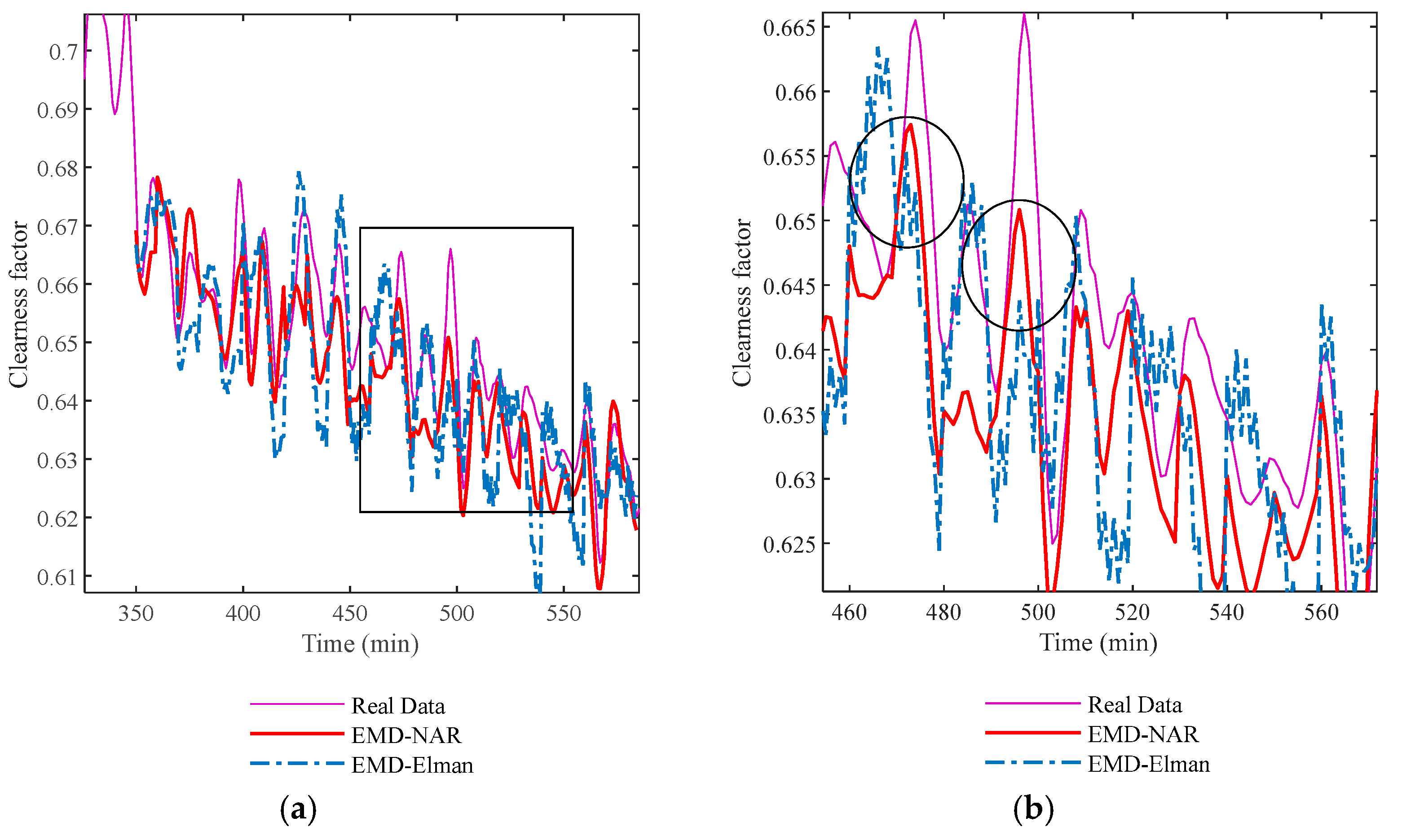 Energies 14 04000 g012