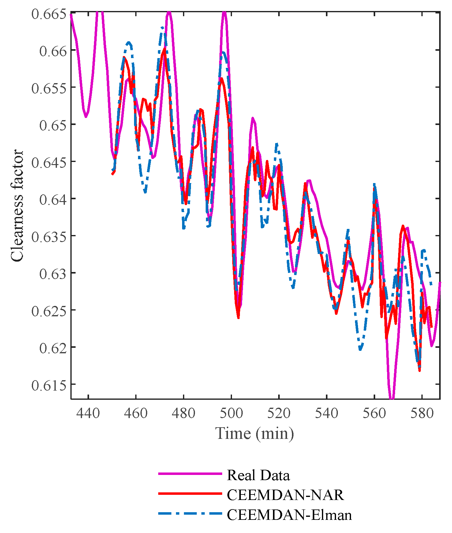 Energies 14 04000 g013
