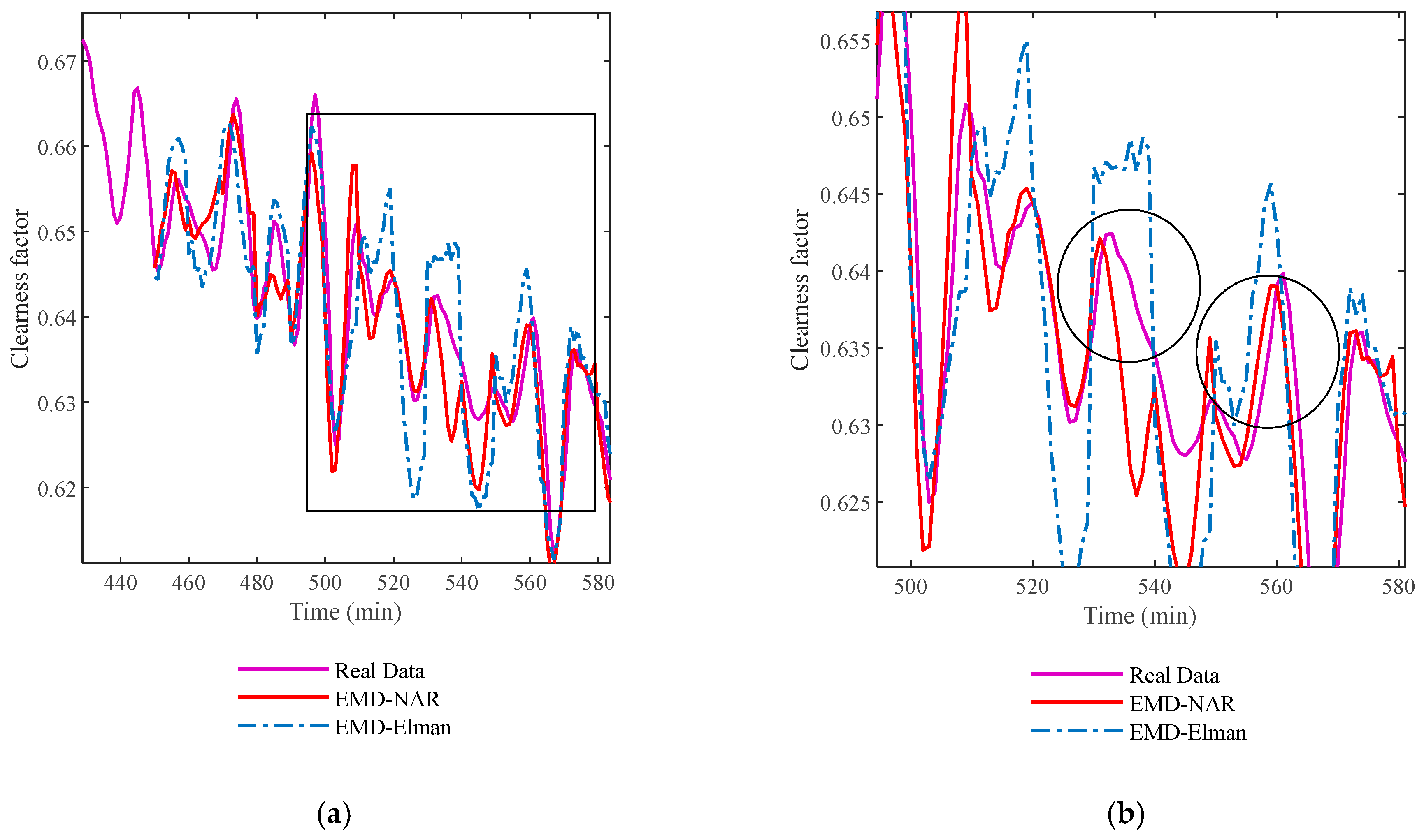 Energies 14 04000 g014