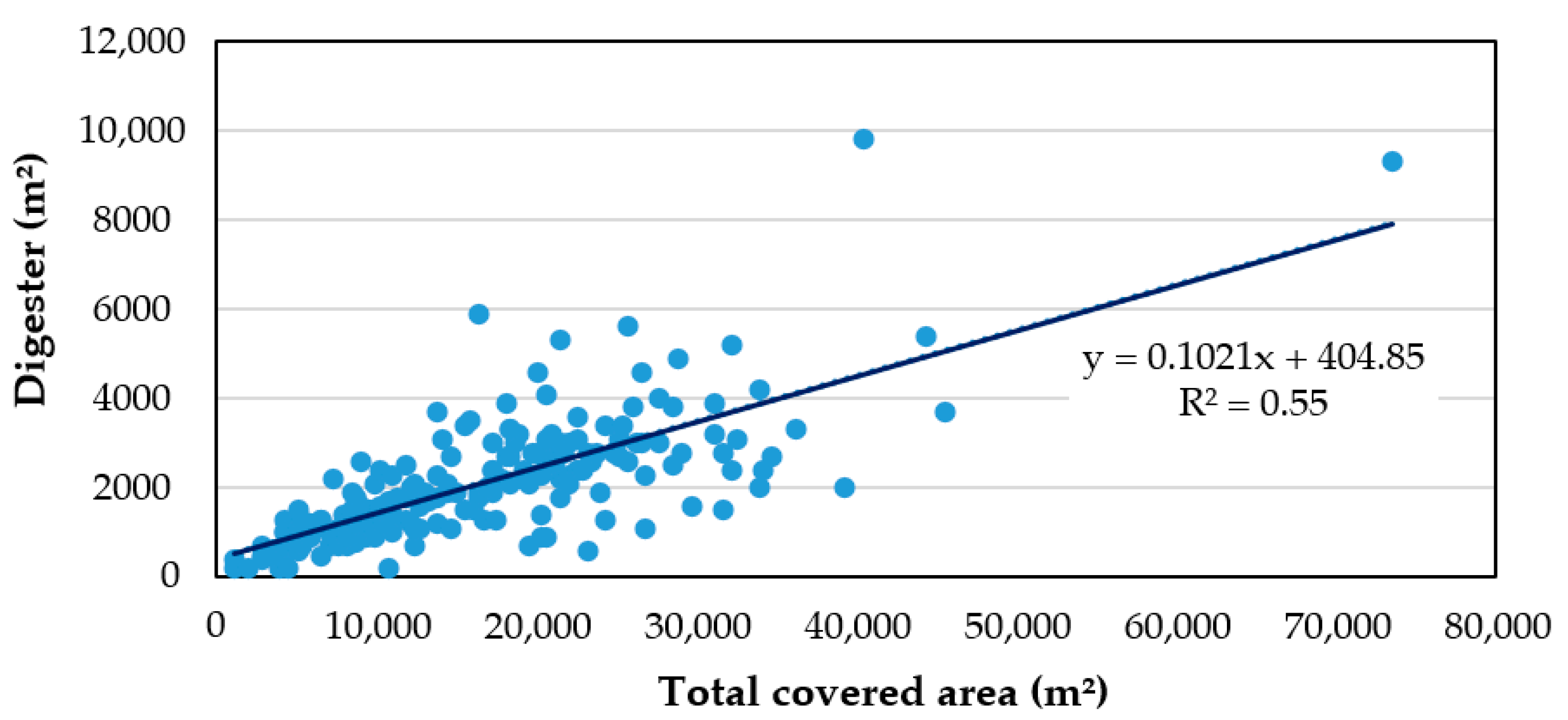Energies 14 04001 g005
