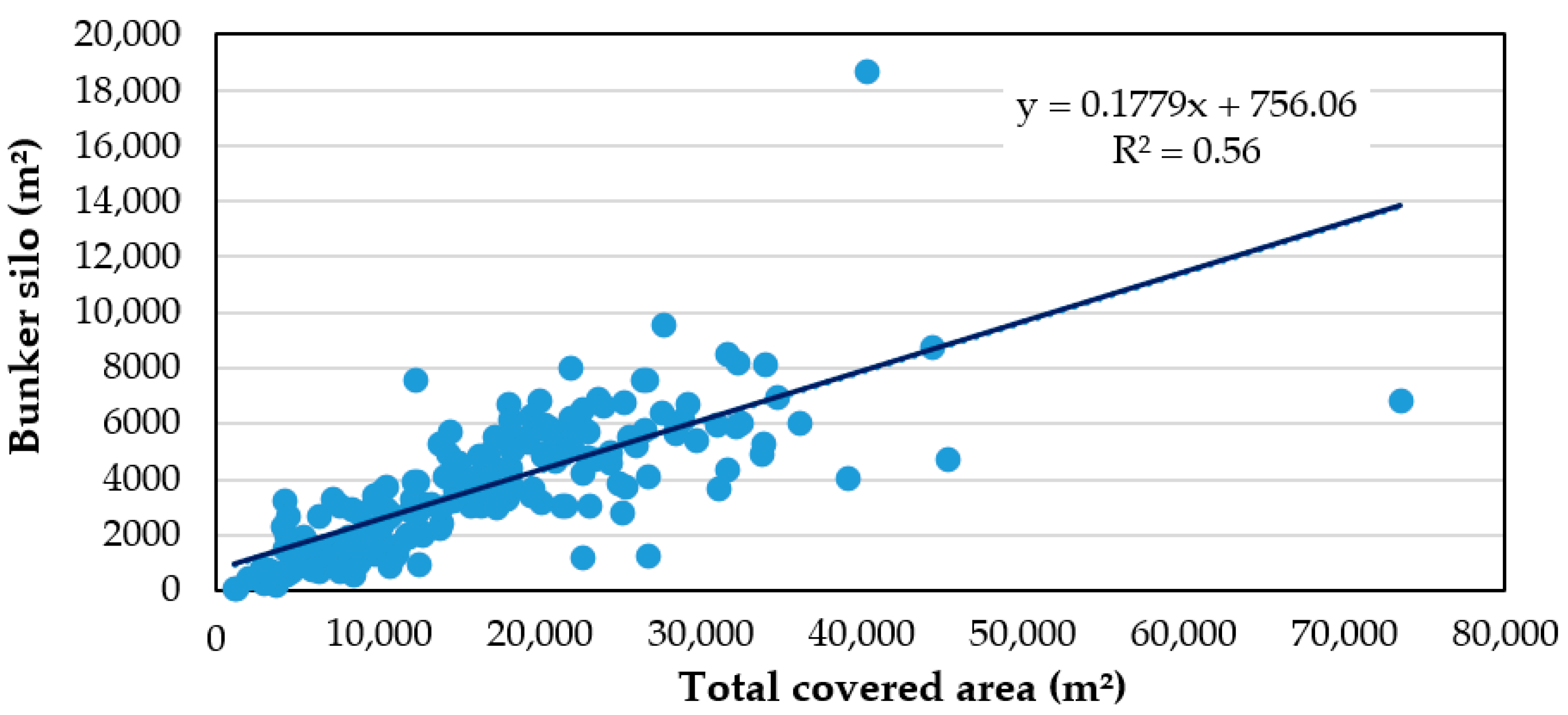 Energies 14 04001 g006
