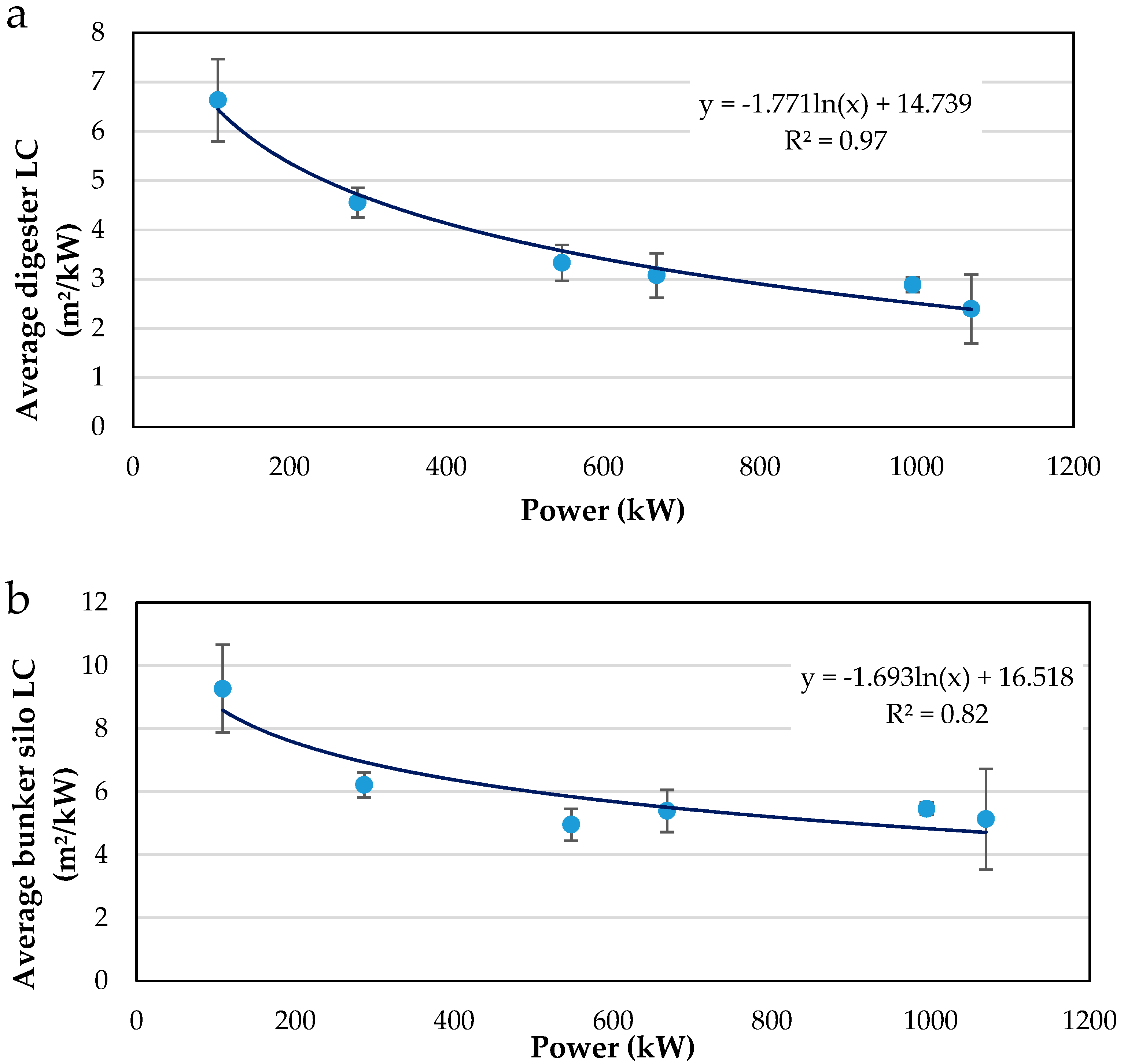 Energies 14 04001 g009