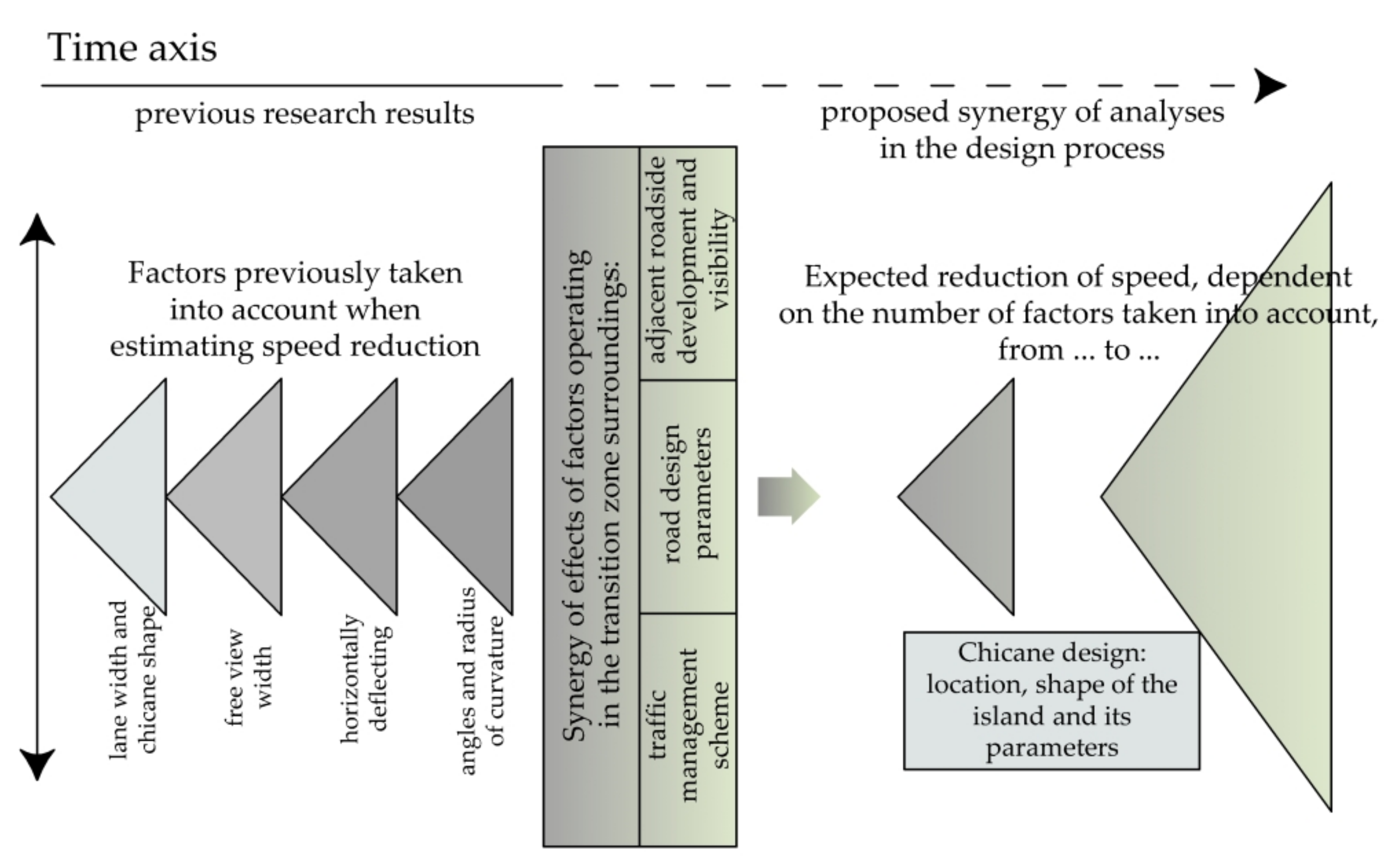 Energies 14 04002 g001