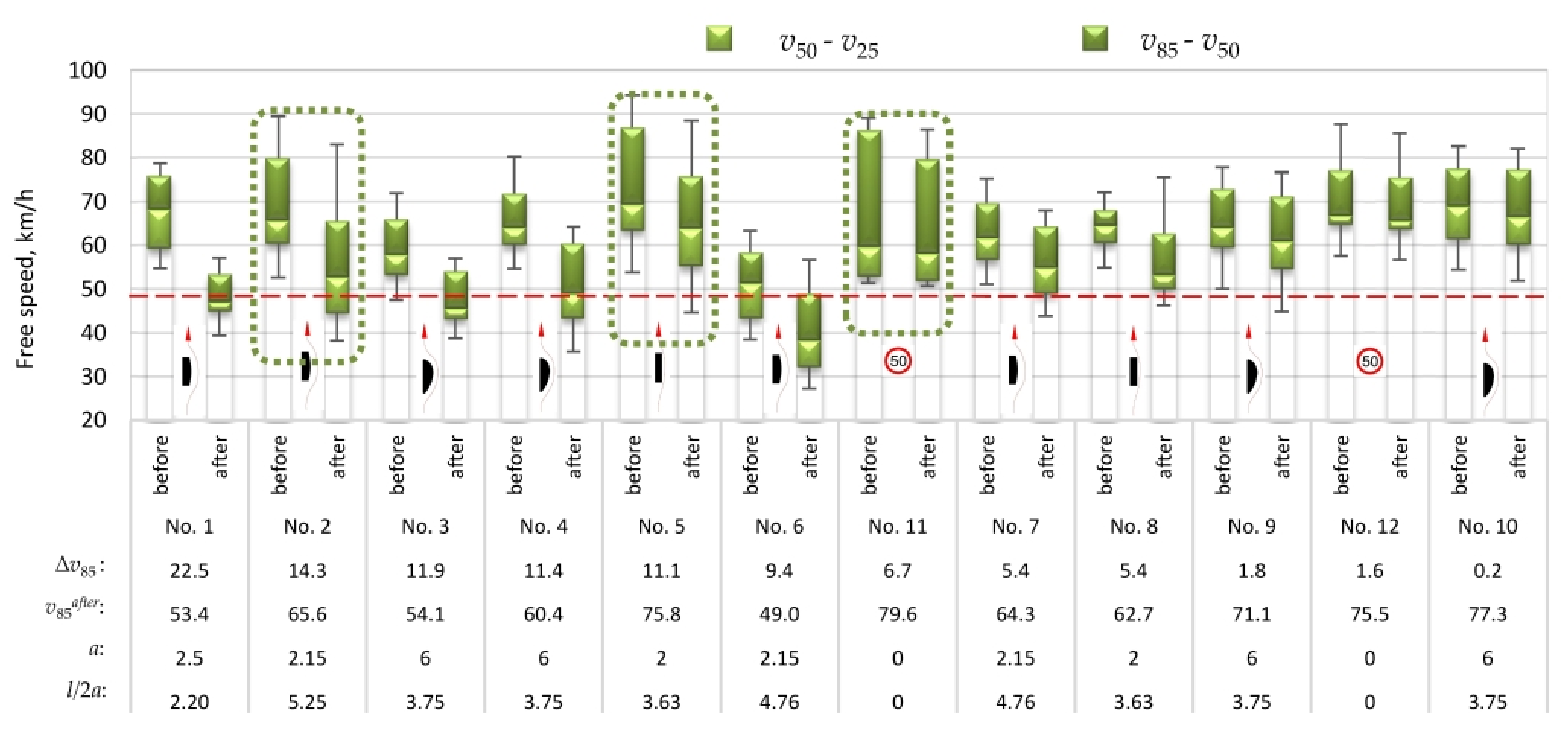 Energies 14 04002 g003