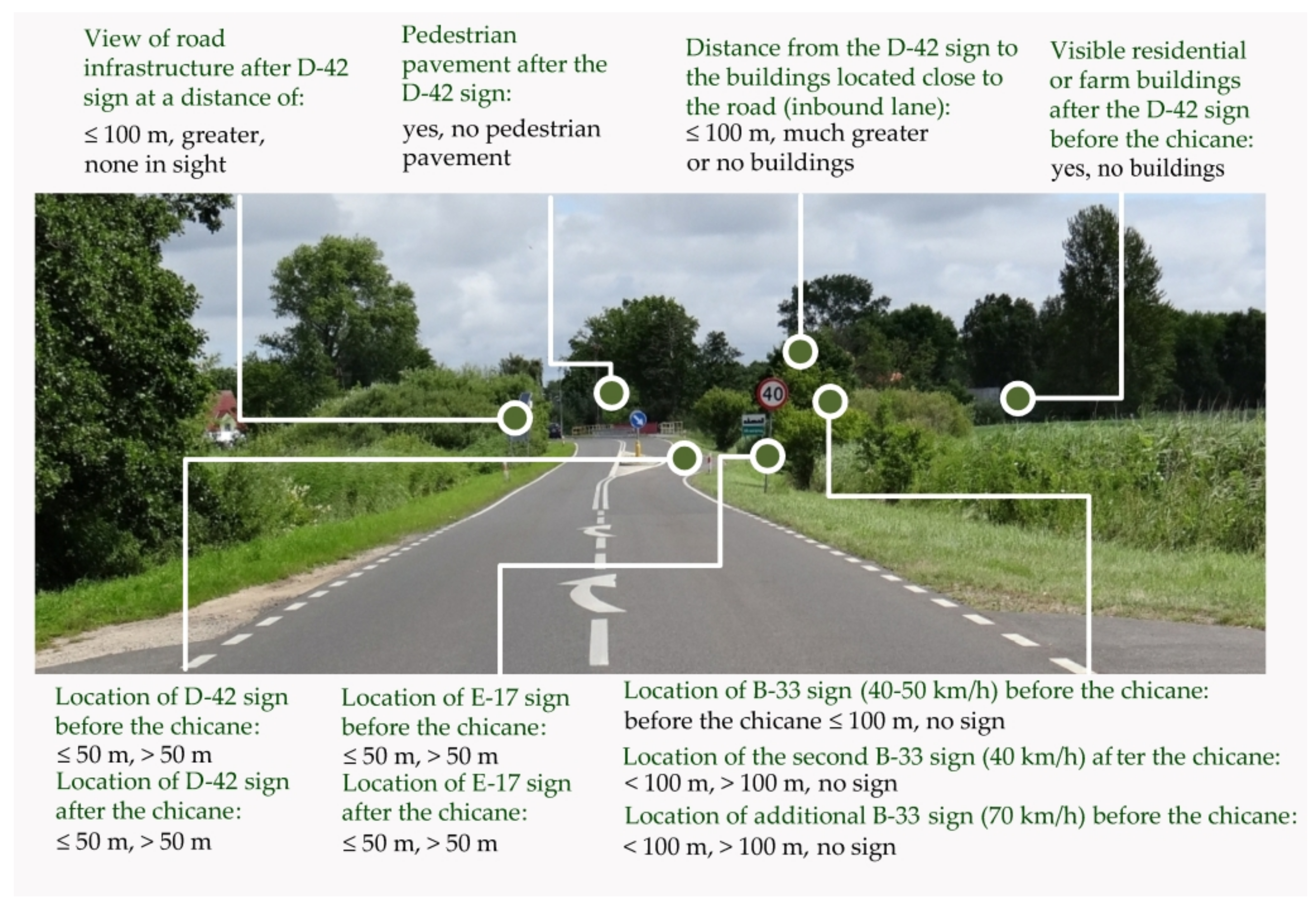 Energies 14 04002 g008