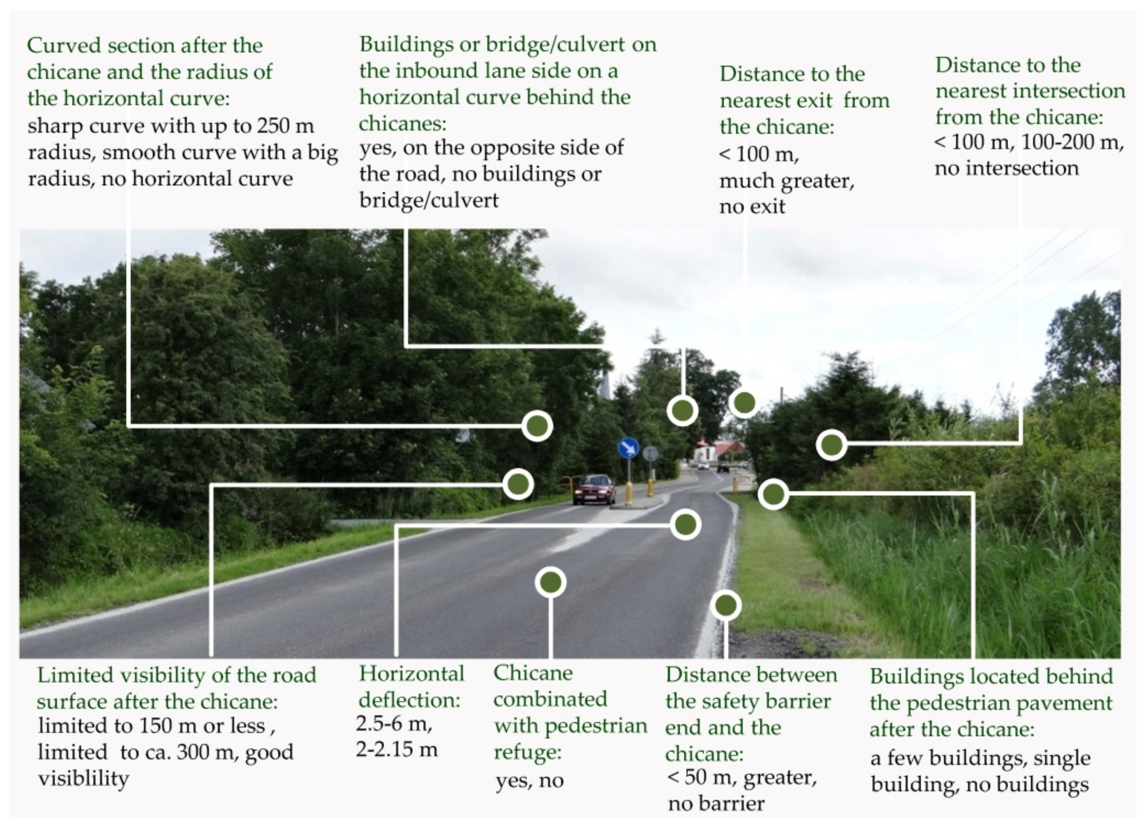 Energies 14 04002 g009