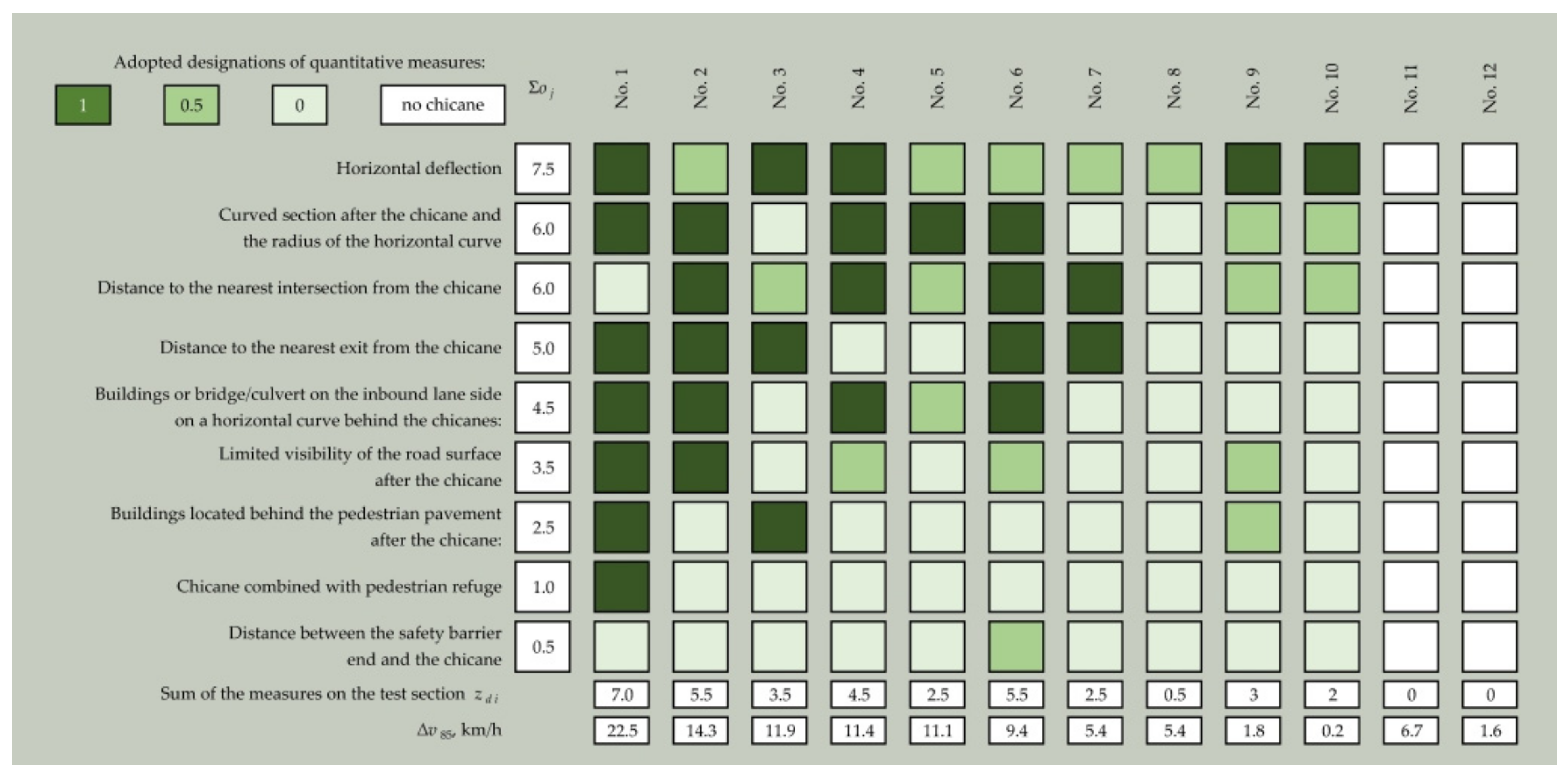 Energies 14 04002 g012