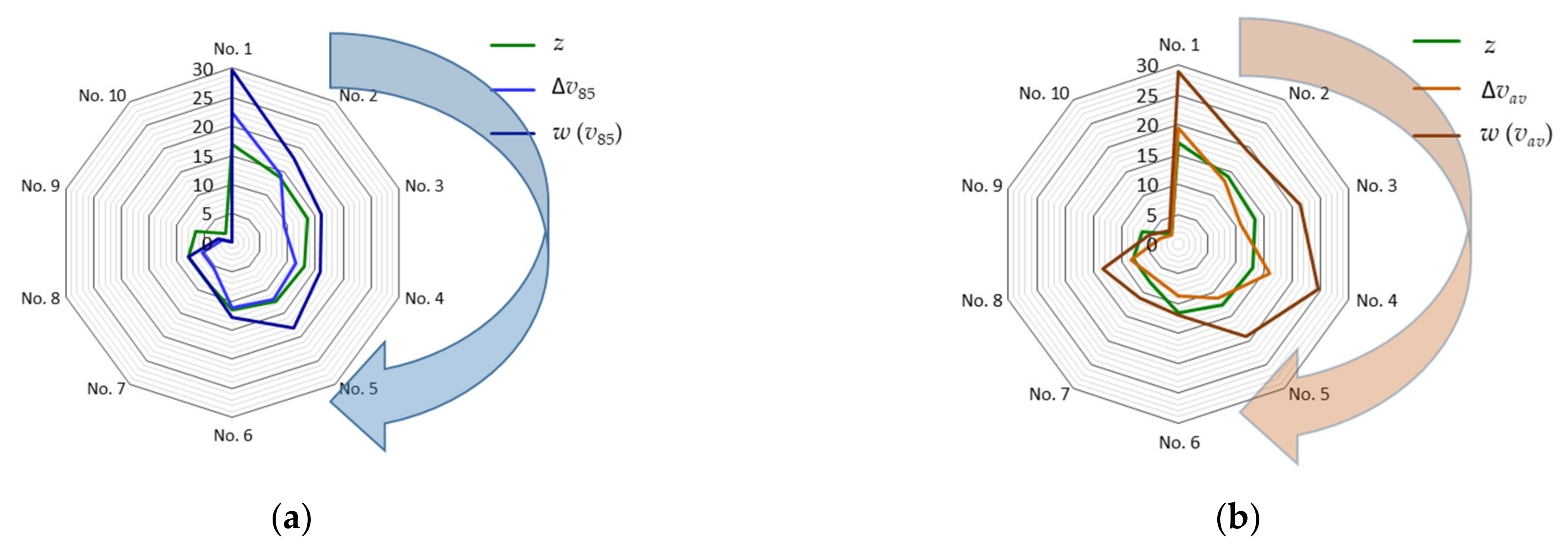 Energies 14 04002 g014