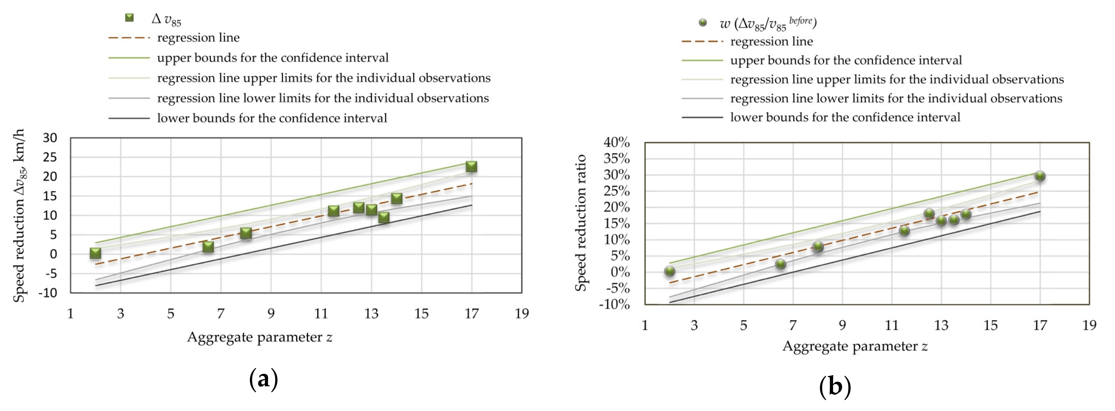 Energies 14 04002 g015