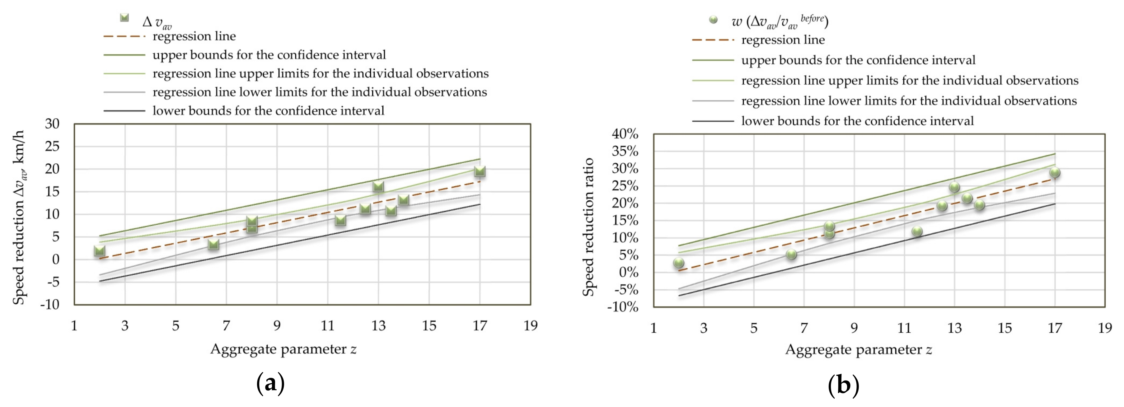 Energies 14 04002 g016