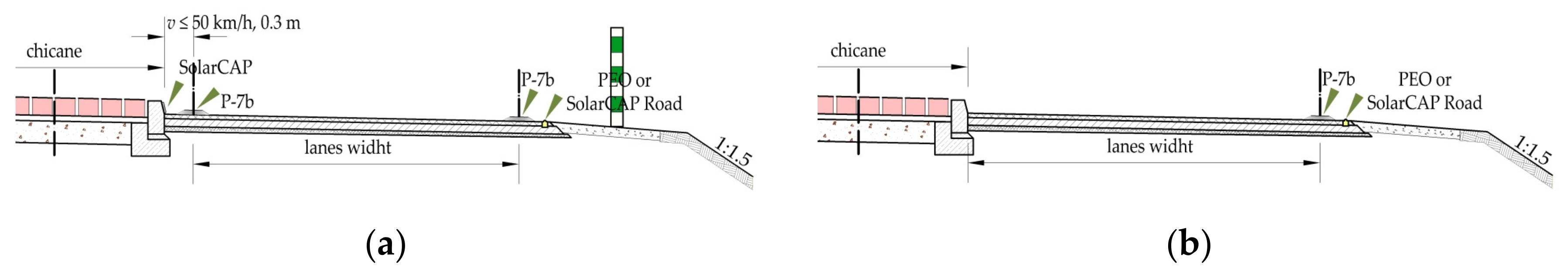 Energies 14 04002 g019