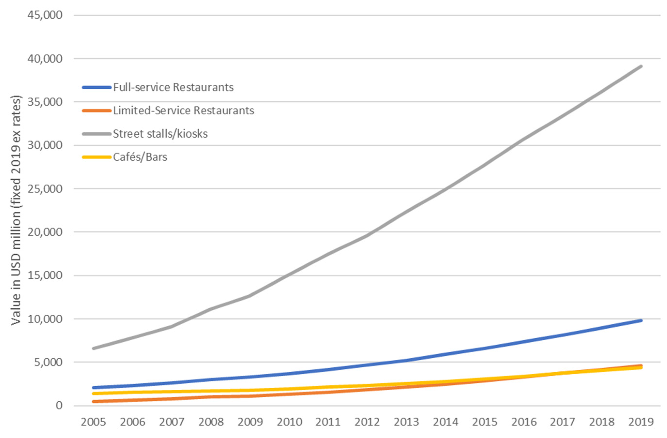Energies 14 04004 g006