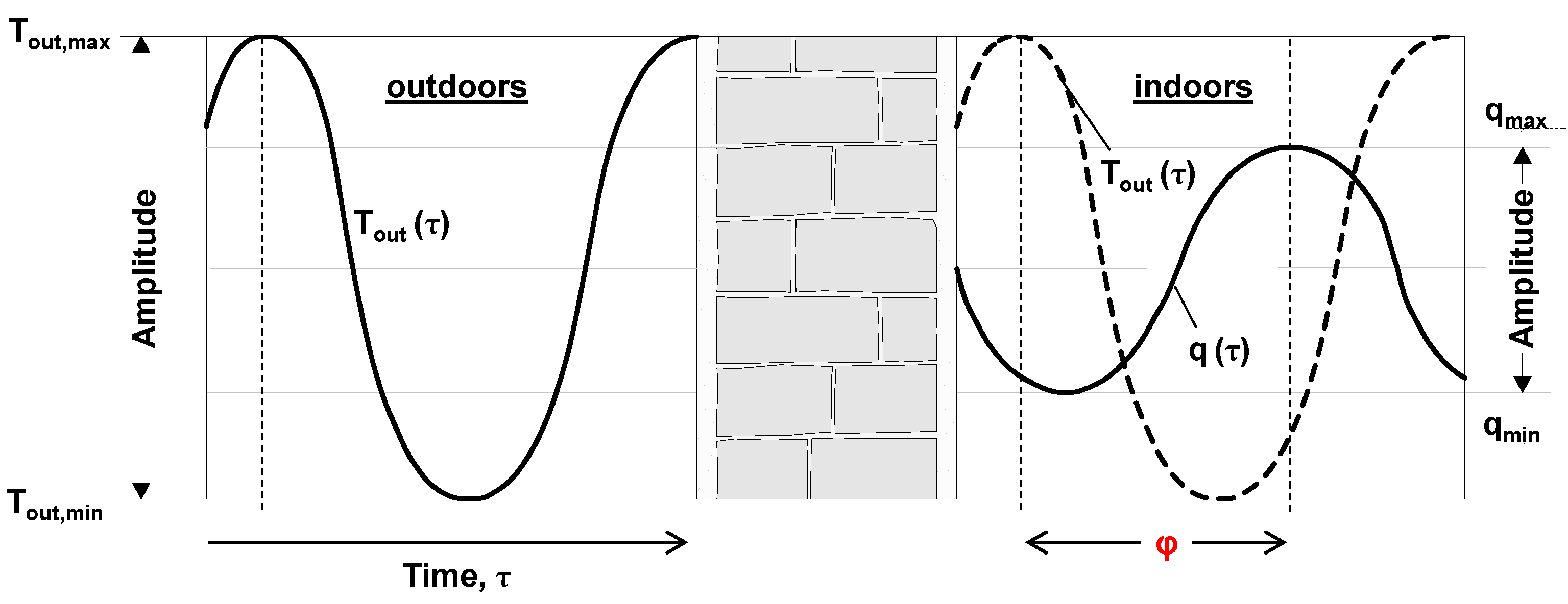 Energies 14 04006 g002