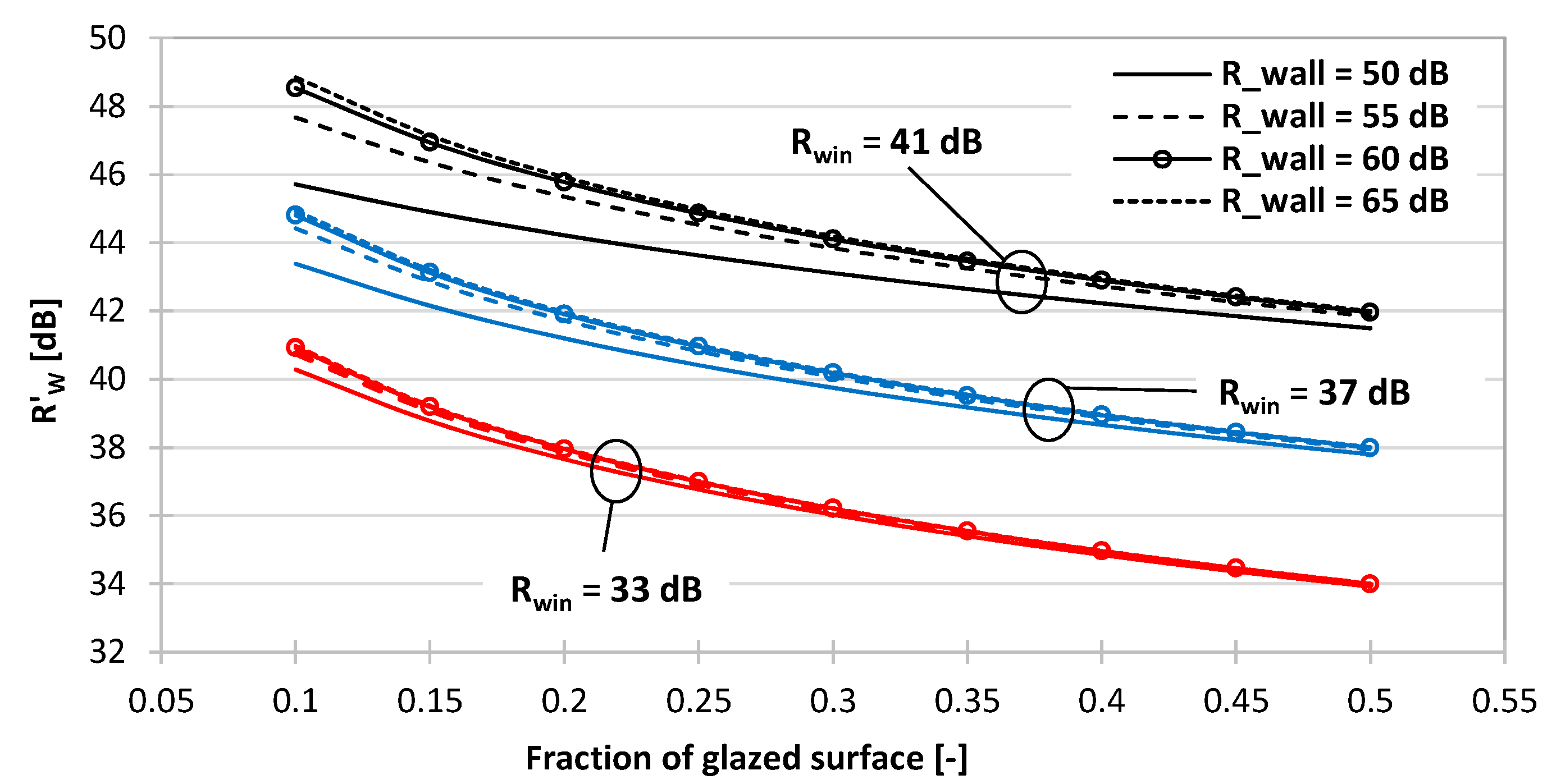 Energies 14 04006 g006