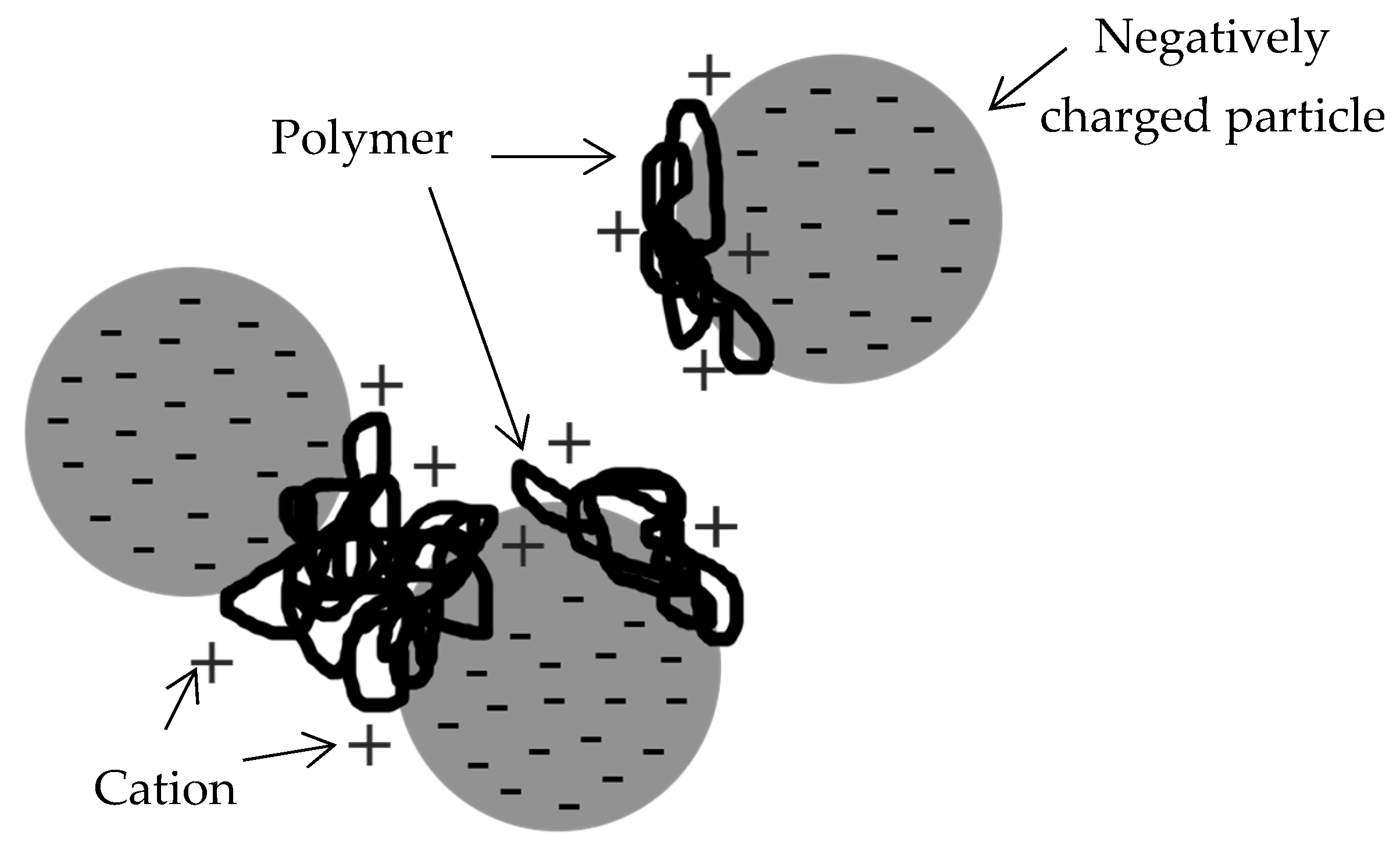 Energies 14 04007 g002