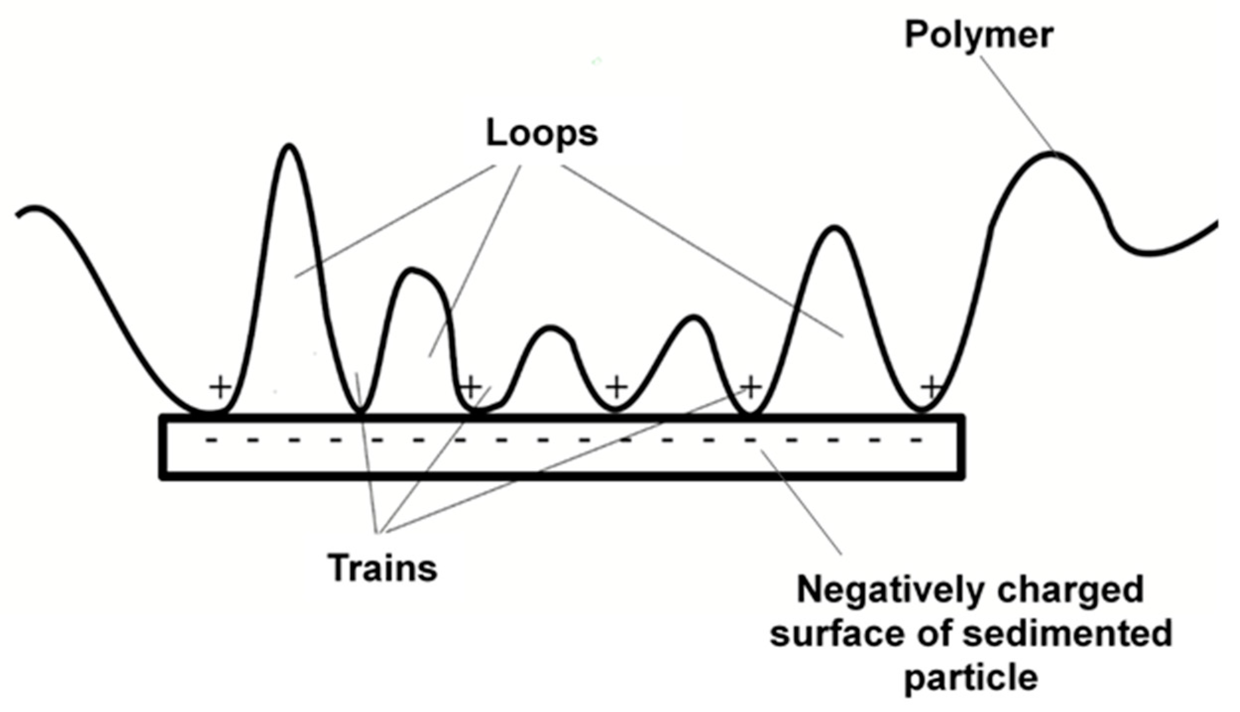 Energies 14 04007 g003