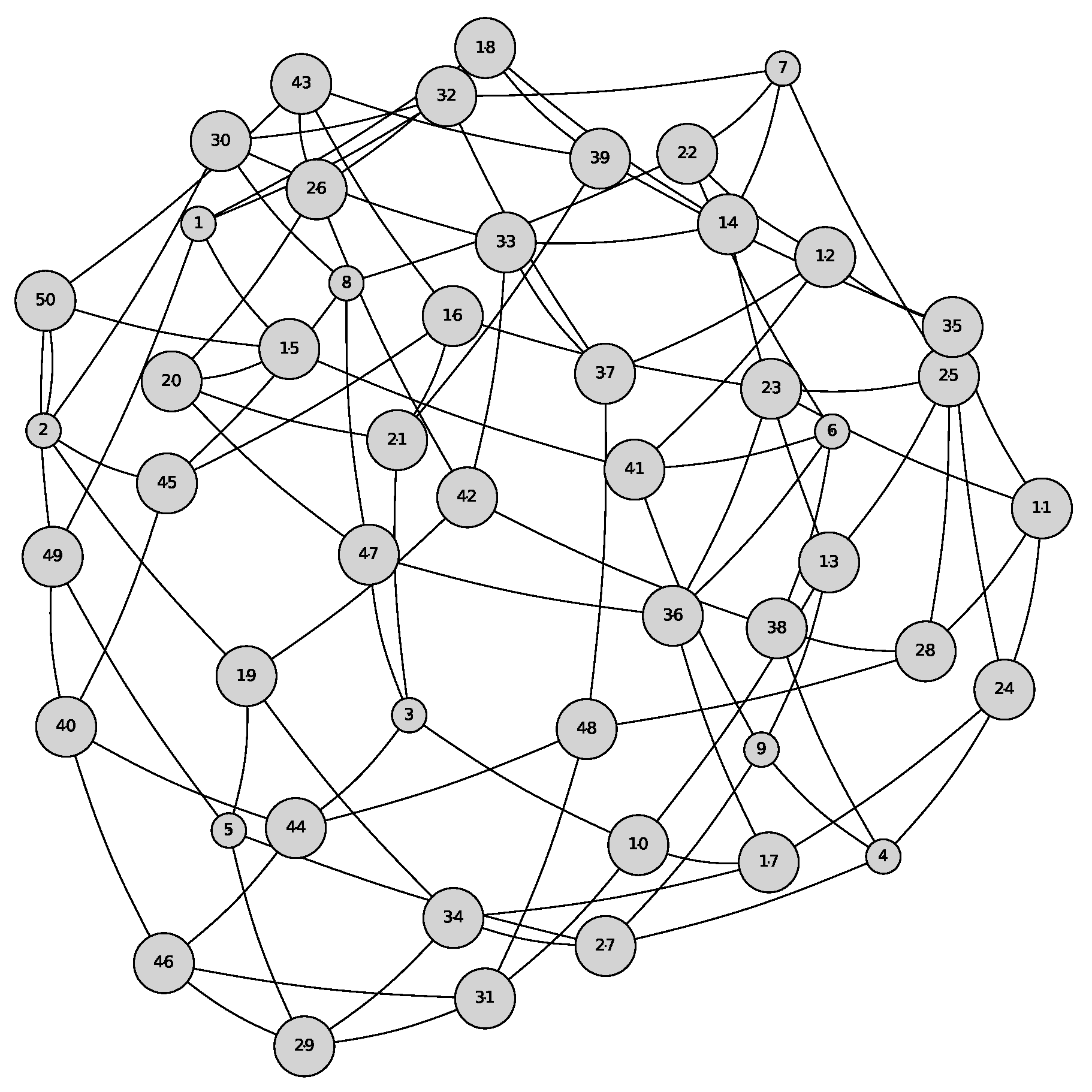 Energies 14 04012 g002