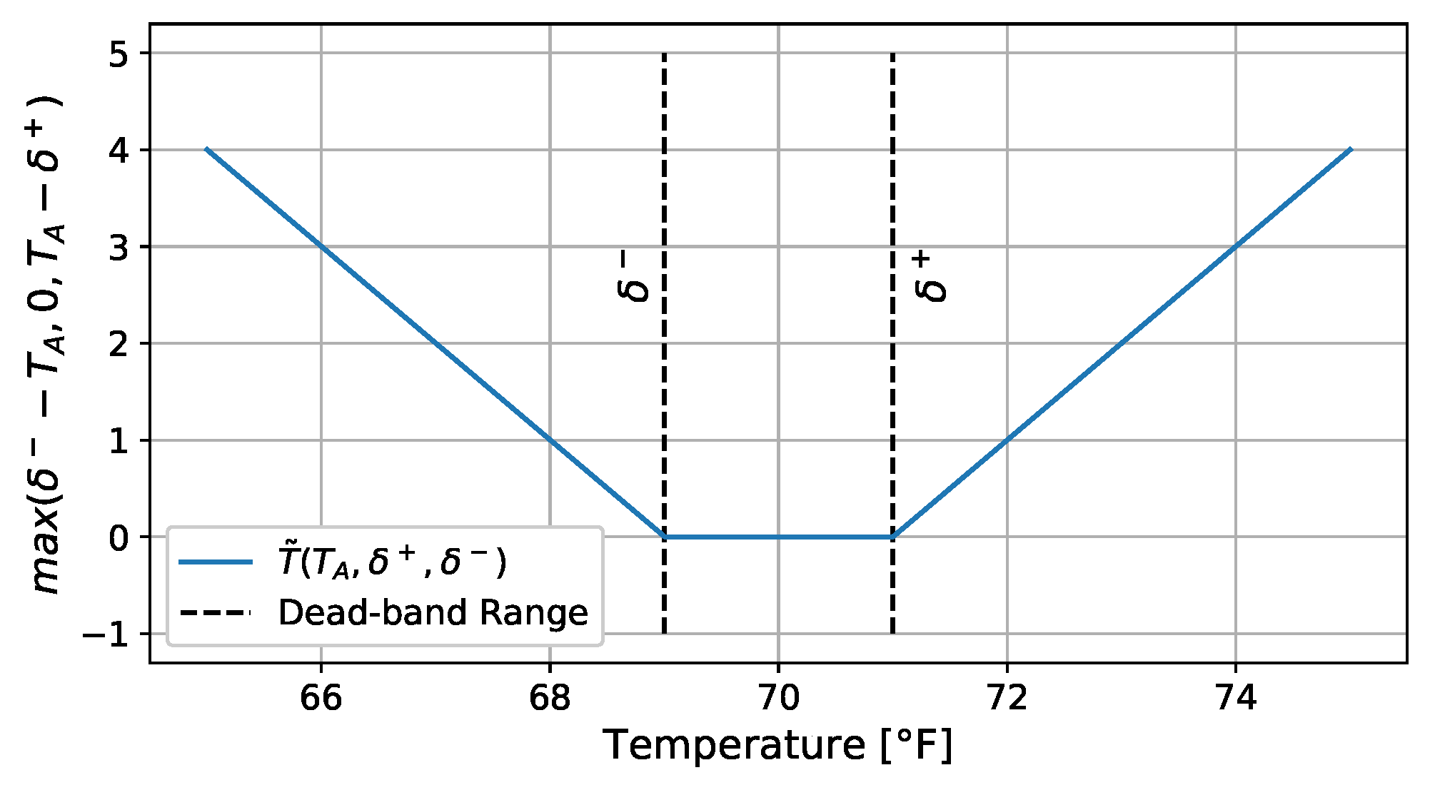 Energies 14 04012 g006