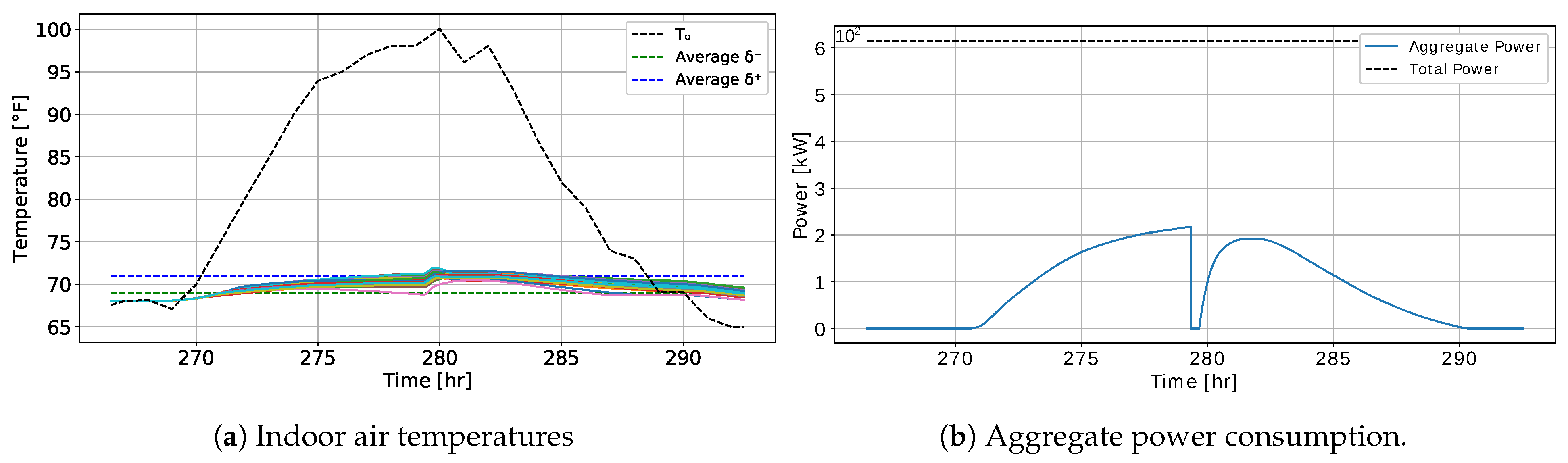 Energies 14 04012 g008