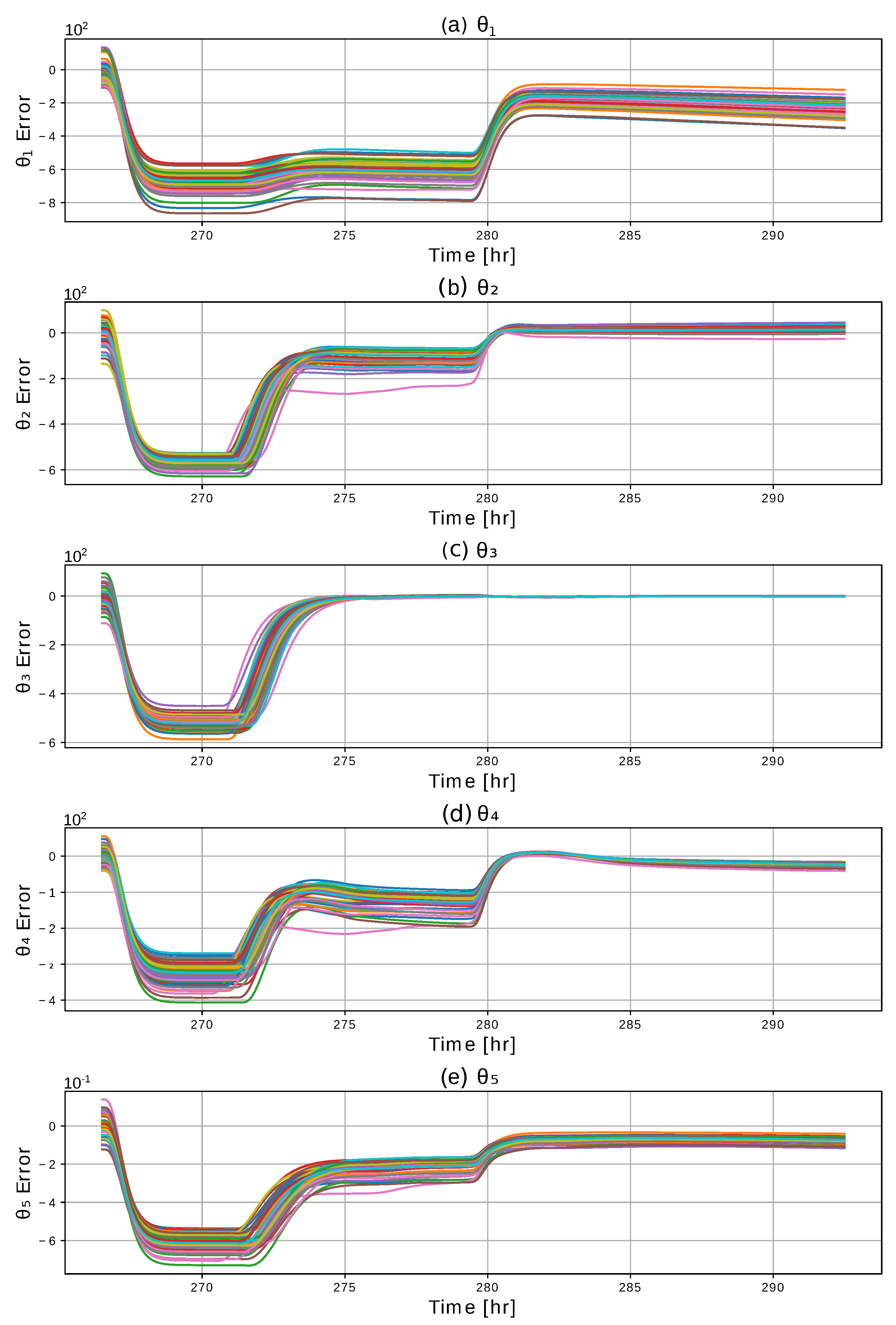 Energies 14 04012 g009