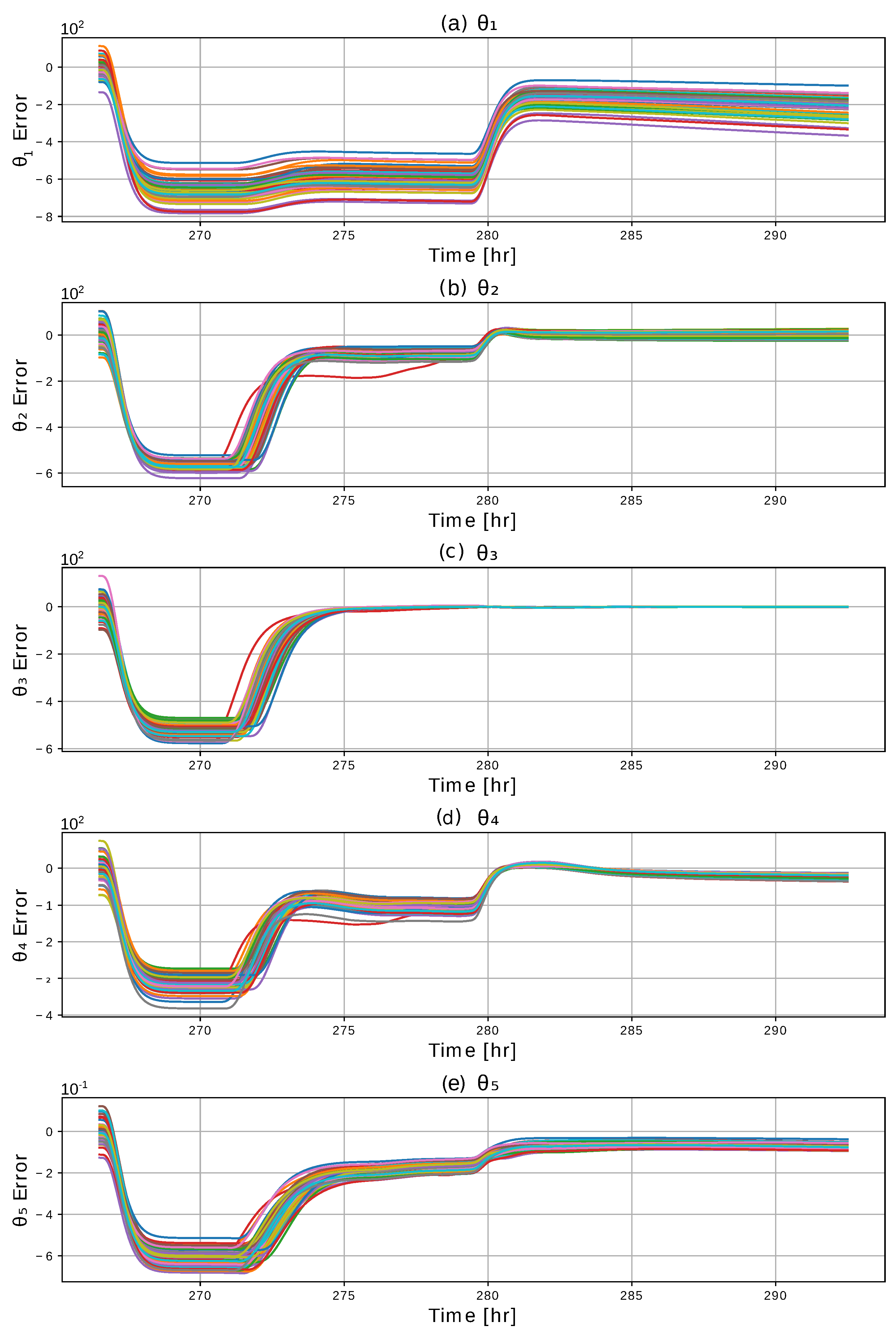 Energies 14 04012 g010
