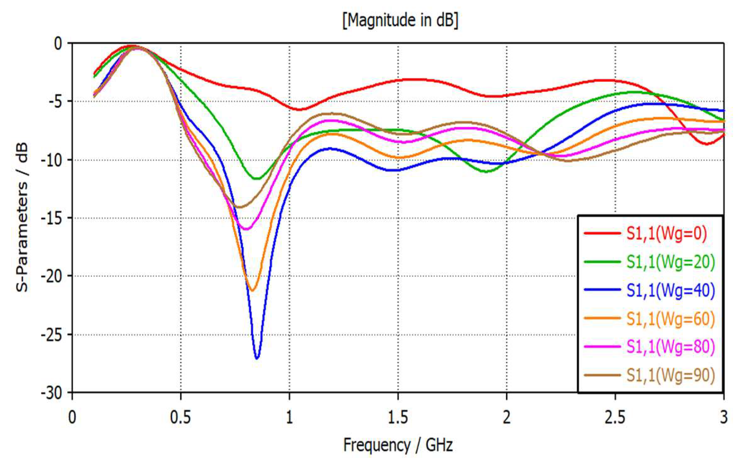 Energies 14 04013 g004